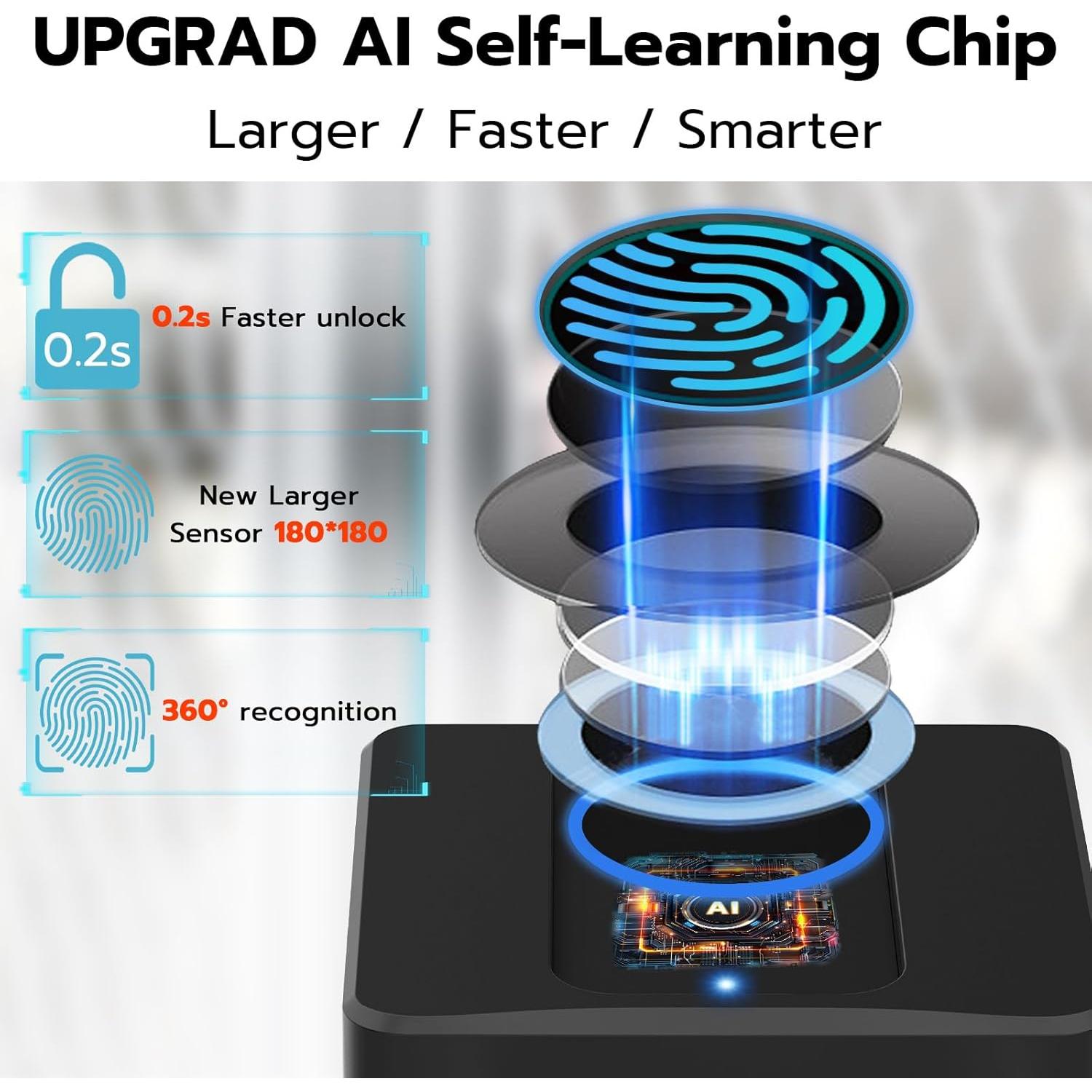 Candado Biométrico Dhiedas YL-P10BF Bluetooth Impermeable