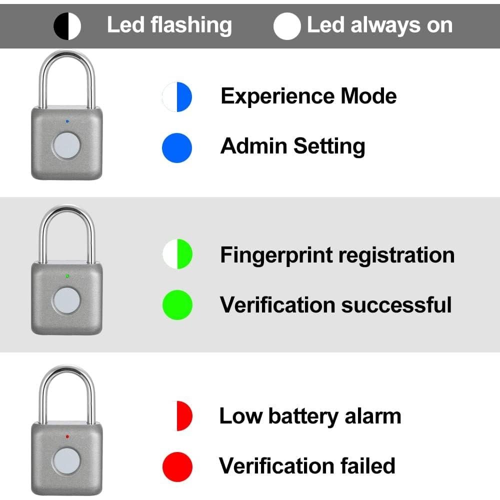 Candado biométrico eLinkSmart YL-P8 gris - 20 huellas