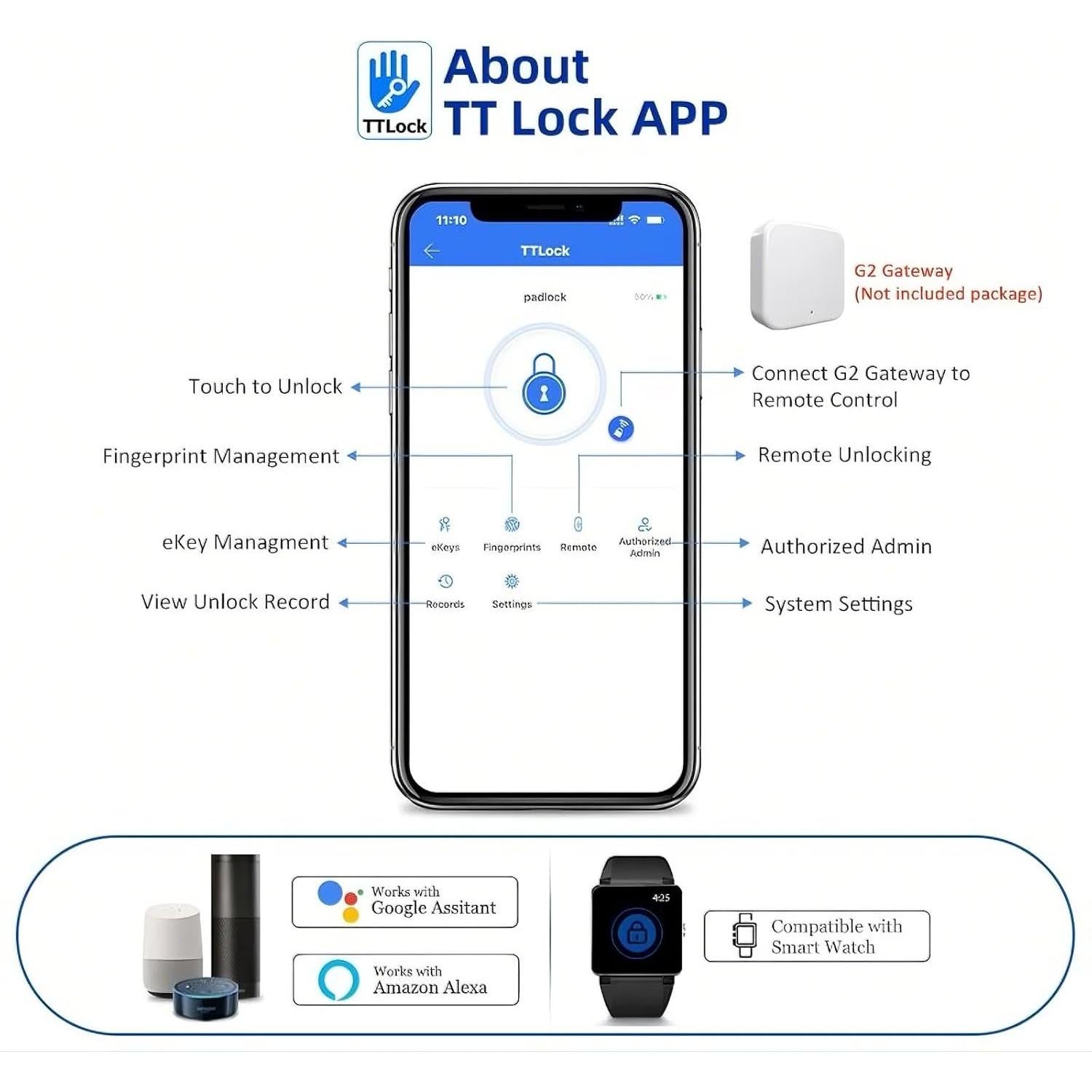 Cerradura Inteligente NexusLab P-100 con Huella Dactilar y App