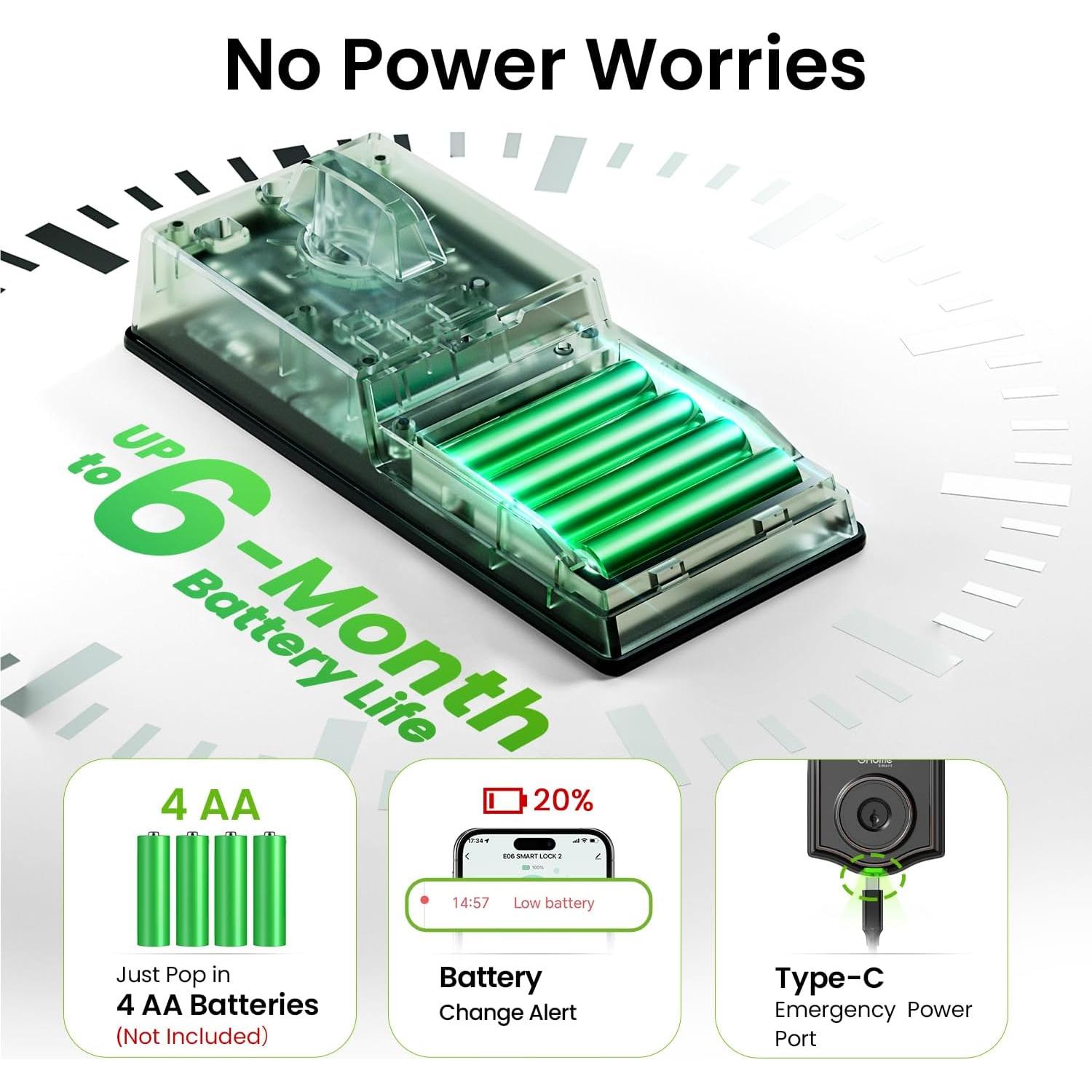 Cerradura Inteligente GHome KD30 - Huella Digital y APP