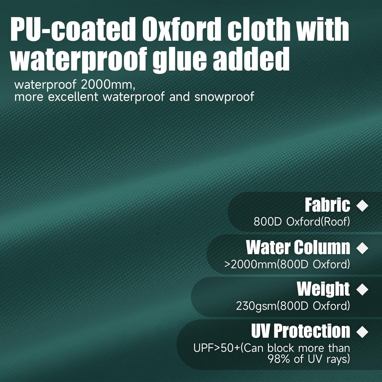 Cubierta de Carpa GOTRUTH 10x6 m Impermeable Verde