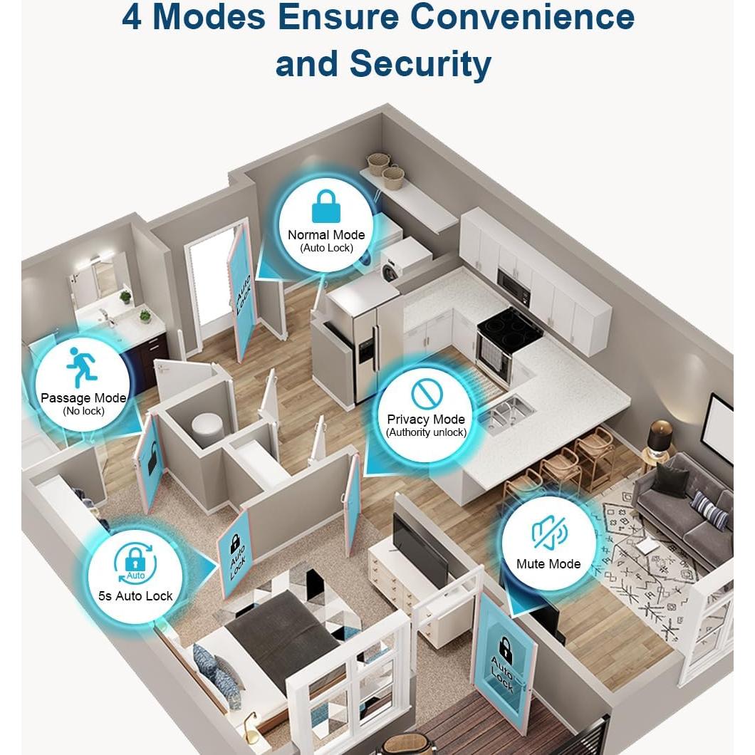 Cerradura Biométrica KLLOQUE con Huella Dactilar y App