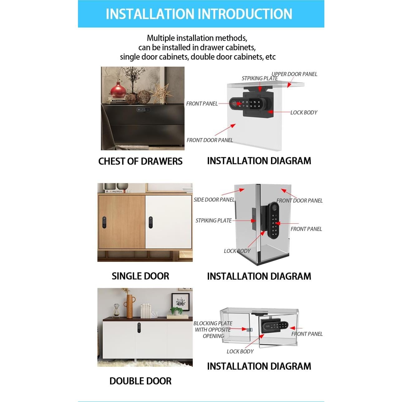 Cerradura Biométrica Inteligente YOSEC para Gabinetes