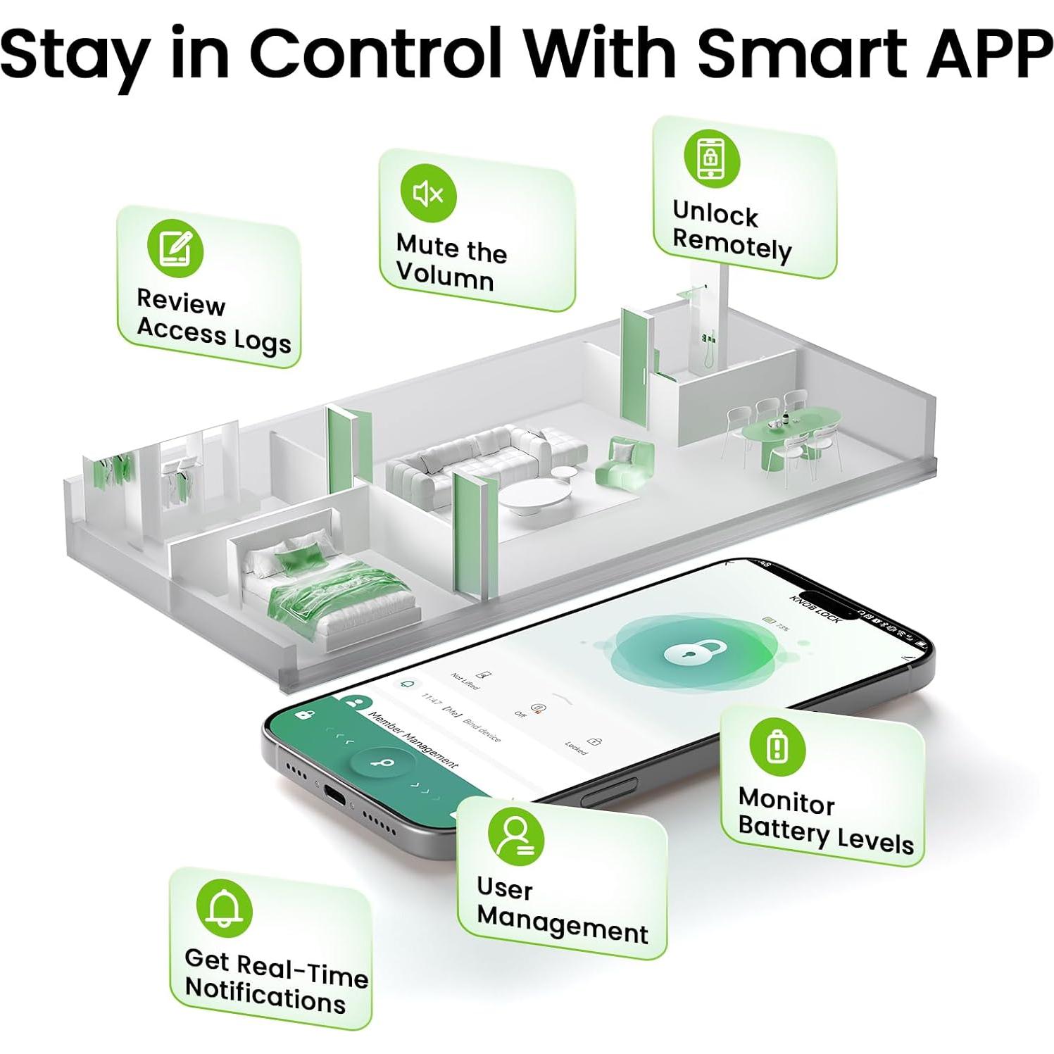 Cerradura Inteligente GHome K10-02 con Huella Dactilar 3 en 1