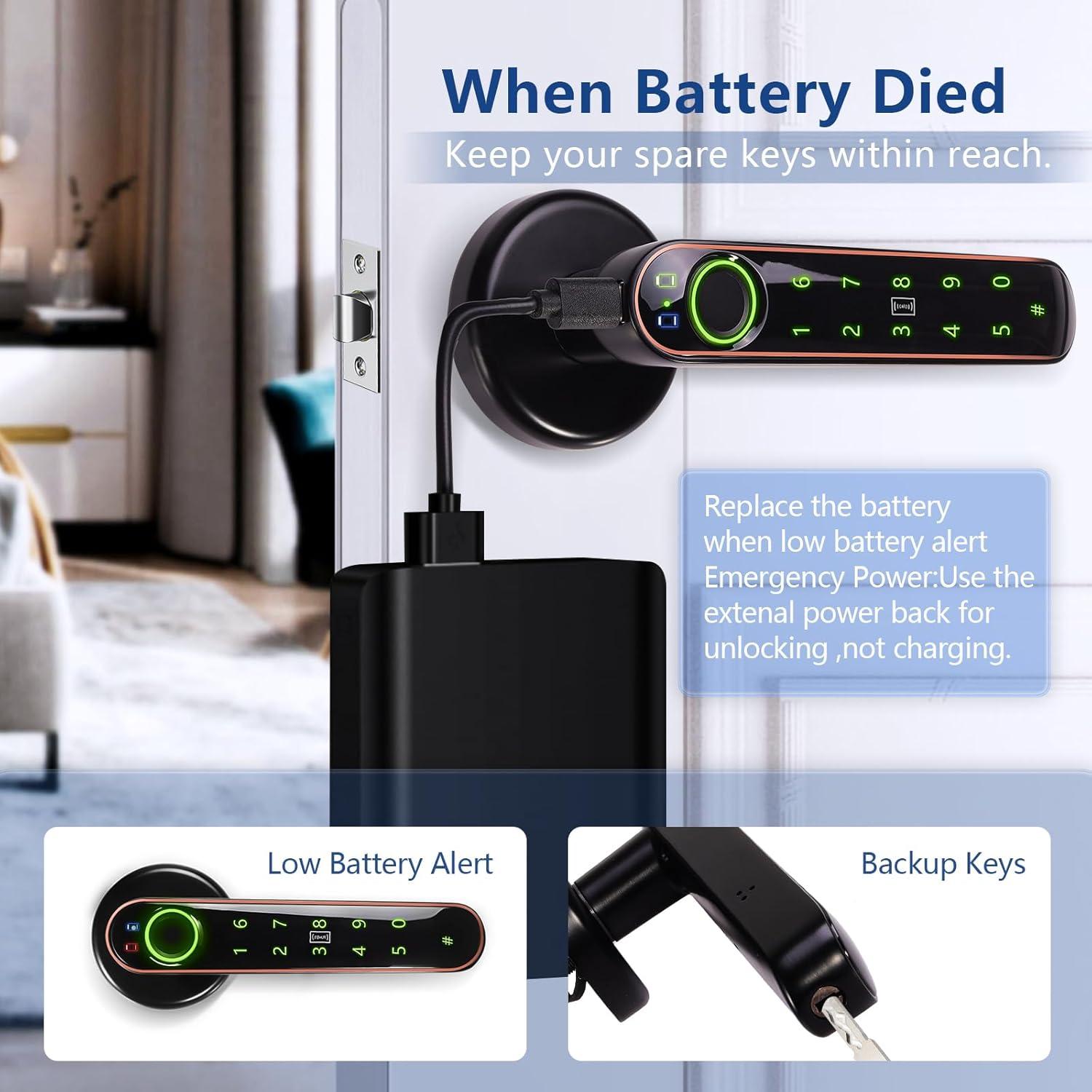 Cerradura Inteligente CLEZIYSNY 5-en-1 Huella Dactilar