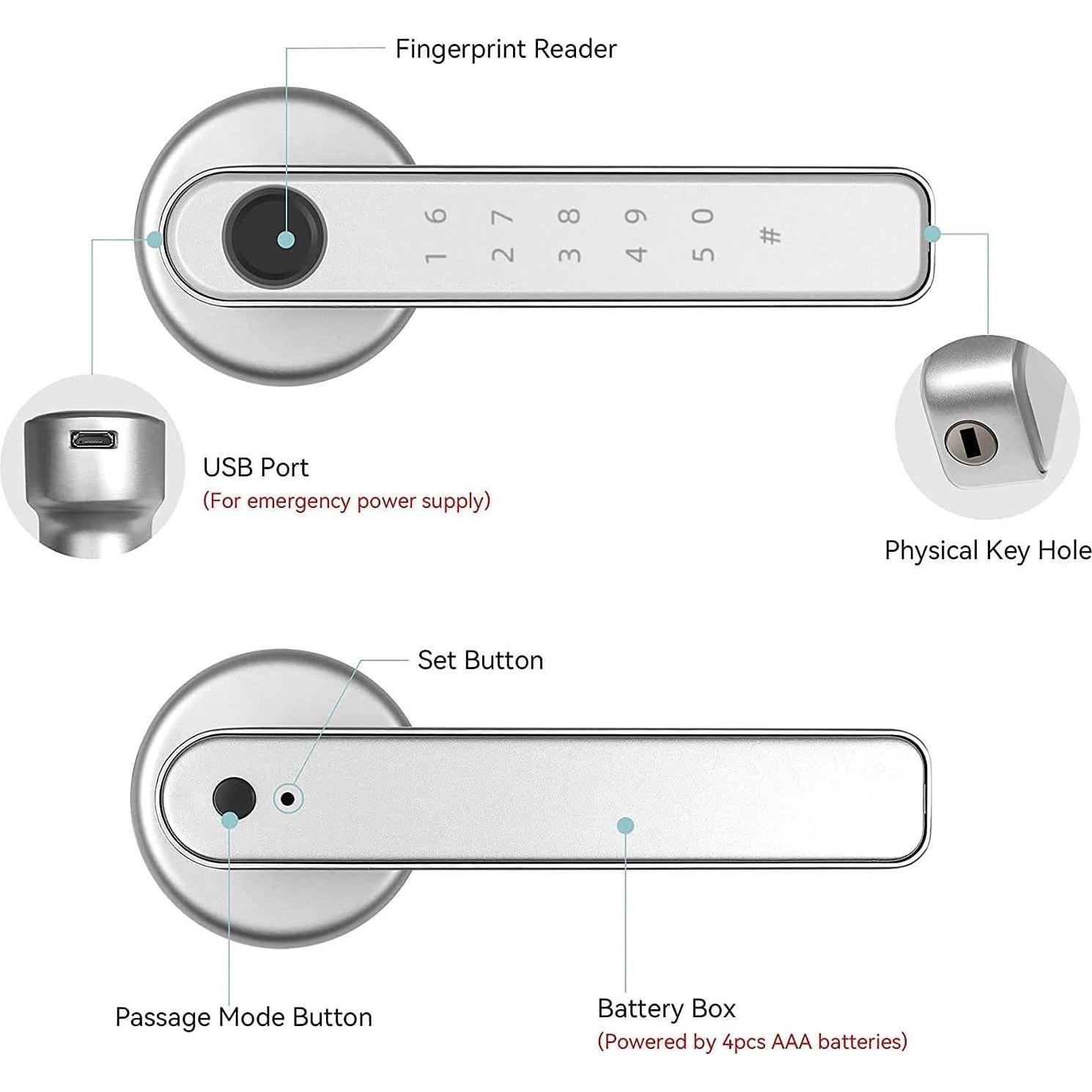 Cerradura Inteligente Yszbiay 196 Plata Huella Dactilar