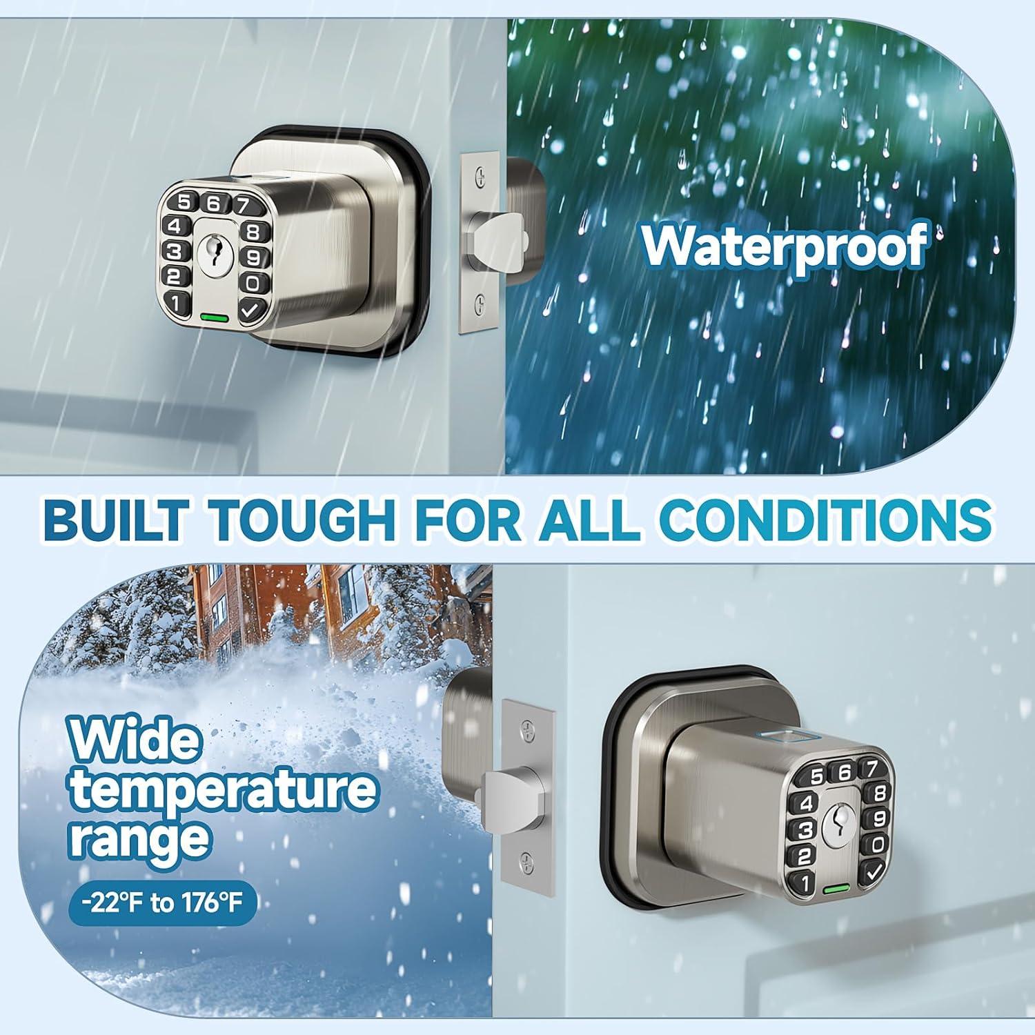 Cerradura biométrica Richelock con huella dactilar y teclado