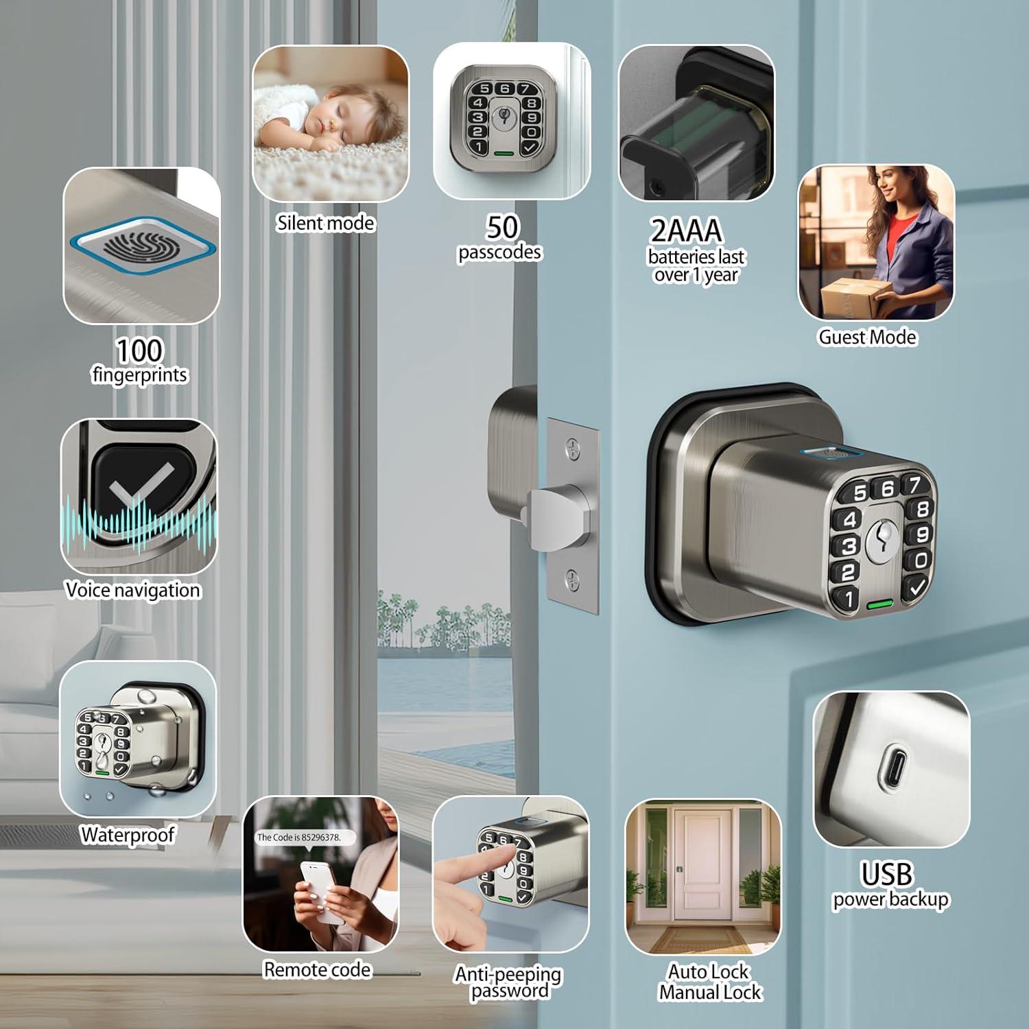 Cerradura biométrica Richelock con huella dactilar y teclado