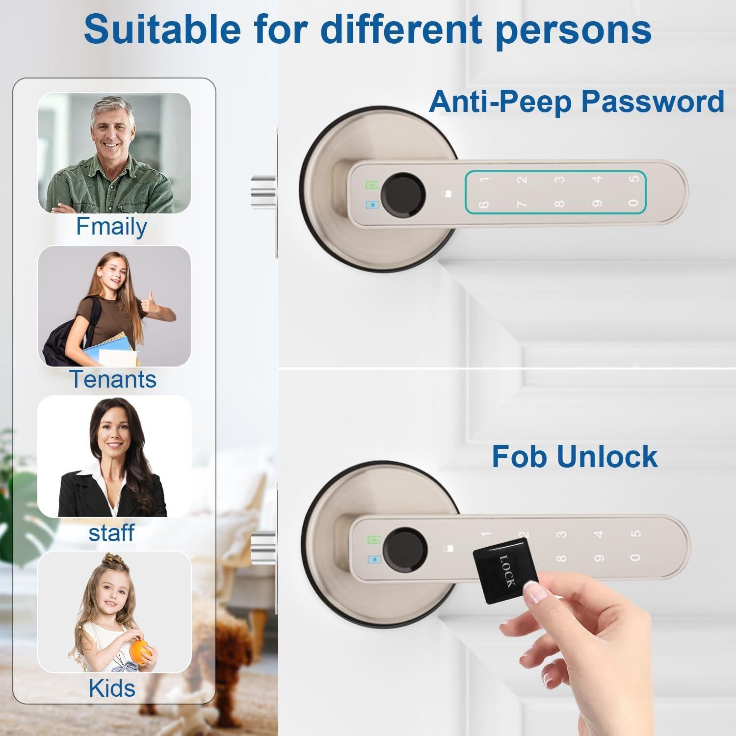 Cerradura Biométrica BAFUWEIY CA02-N con App y Huella