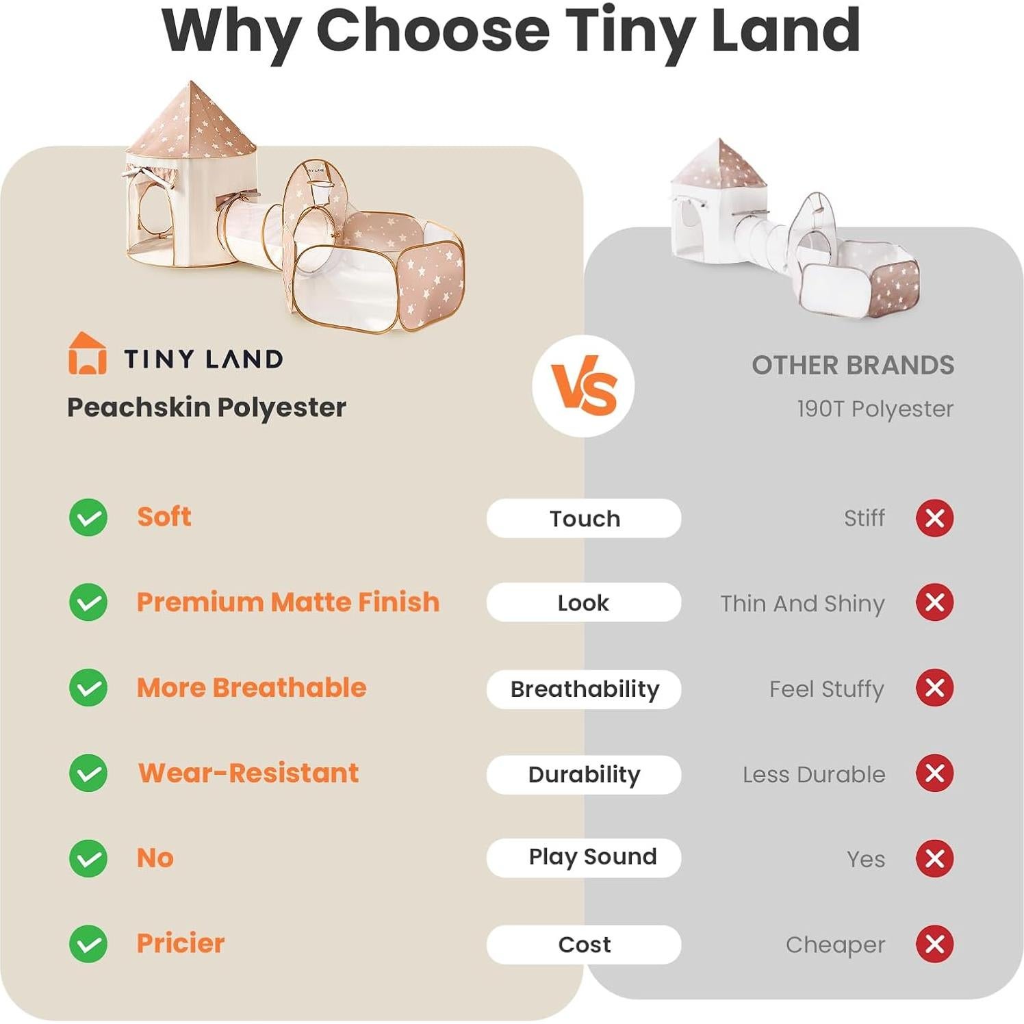 Tienda de Juego para Niños Tiny Land con Túnel y Pelotas