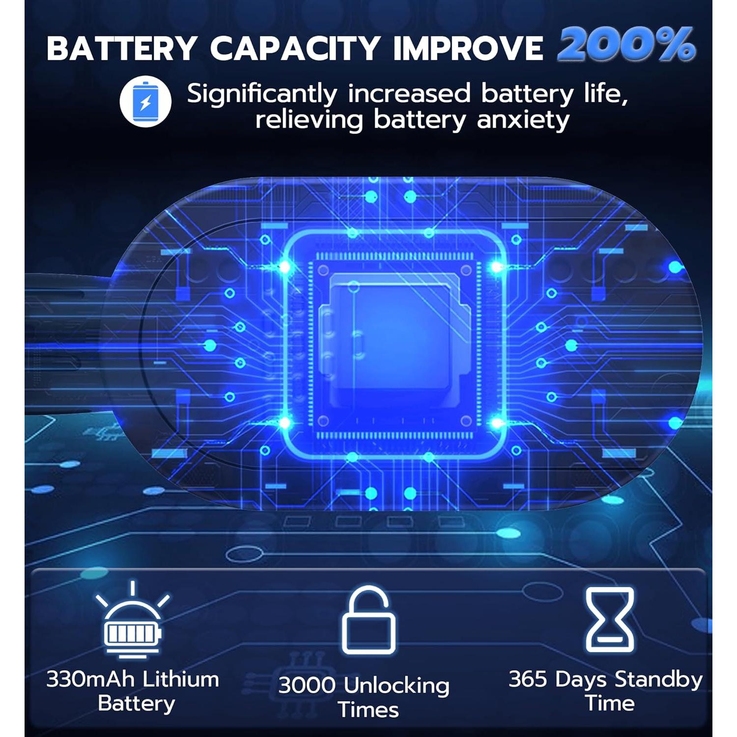 Candado de Bicicleta Inteligente Anweller C8BF Bluetooth