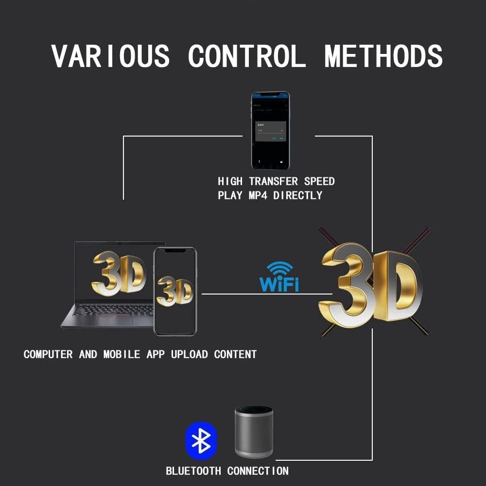 Ventilador Holográfico 3D WANTHER MS7 - 27.6" LED HD, APP, Bluetooth