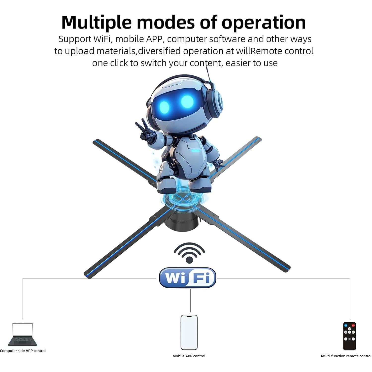 Ventilador Holográfico 3D Hologram 18.1" 510 LEDs Wifi