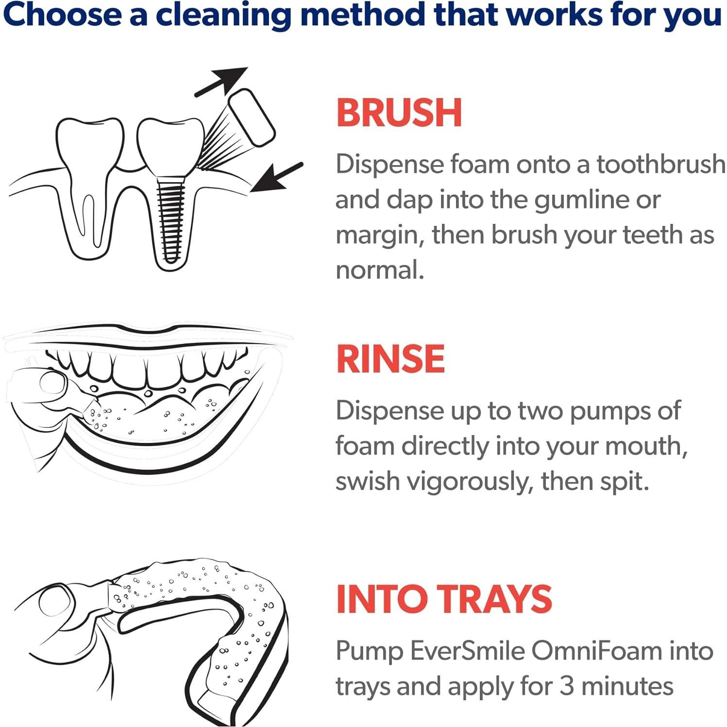 Eversmile OmniFoam Limpiador Dental 50ml para Implantes
