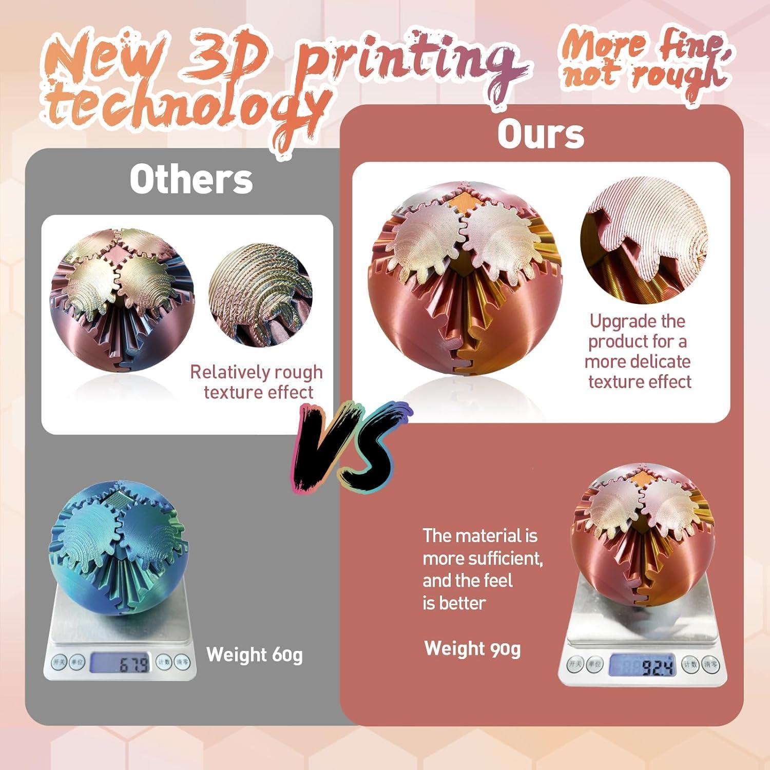 Bola de Engranaje Impresa en 3D Steampunk - Juguete Antiestrés