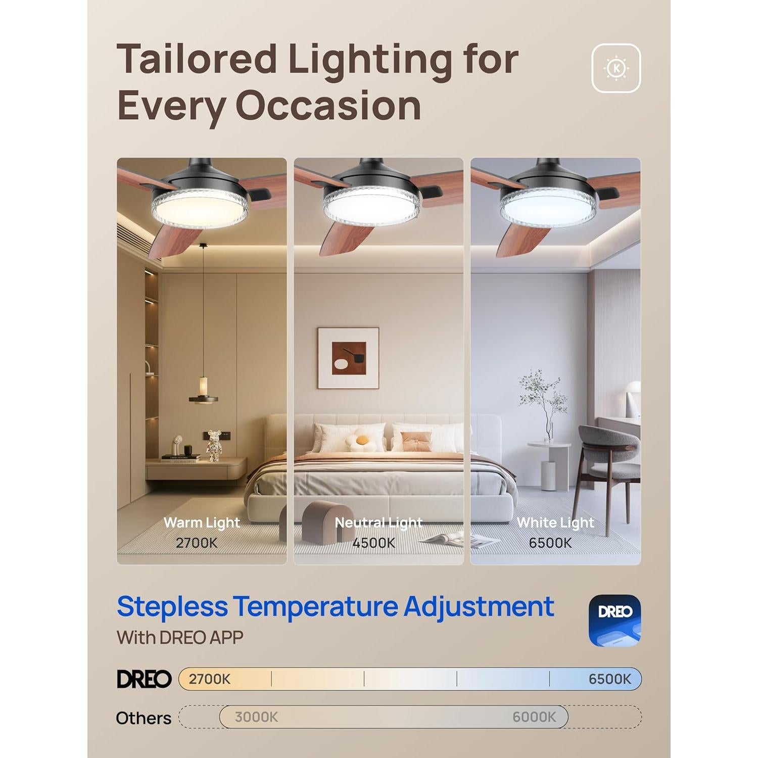 Ventilador de Techo Inteligente Dreo DR-HCF005S 42" Negro con Luz LED