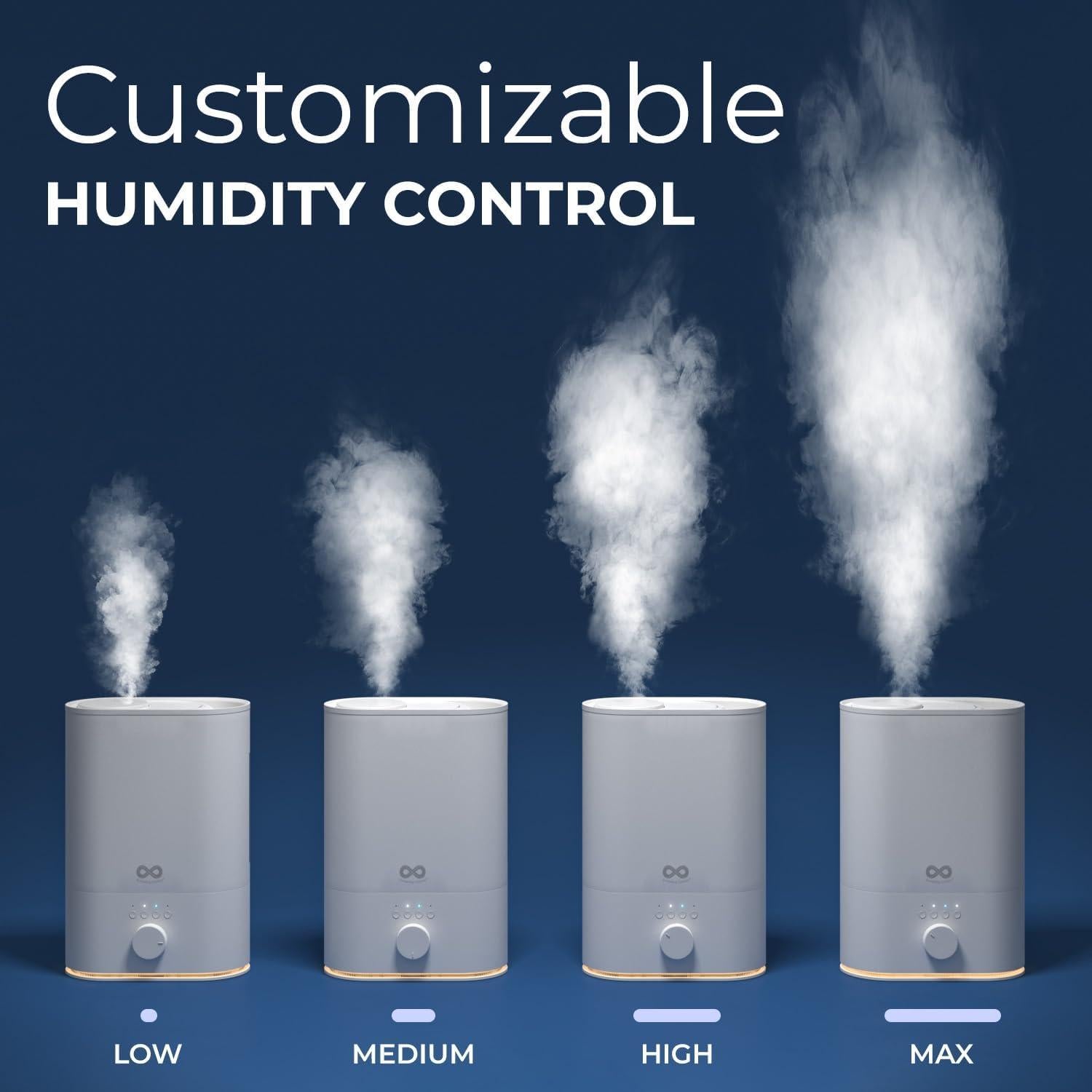 Humidificador Ultrasonido Everlasting Comfort 6L Blanco Silencioso