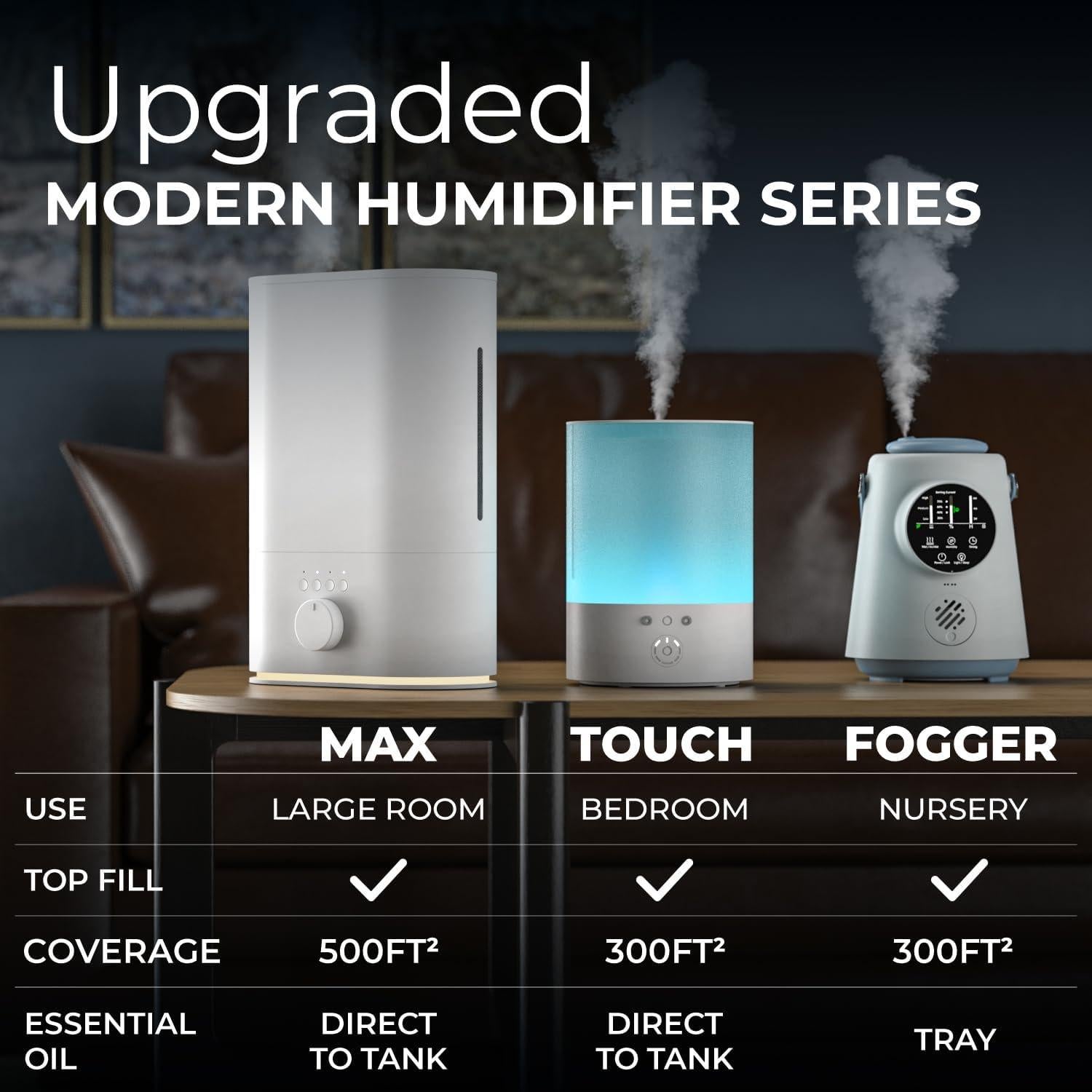 Humidificador Ultrasonido Everlasting Comfort 6L Blanco Silencioso