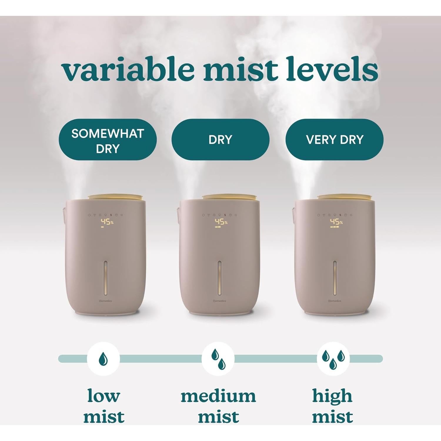 Humidificador Ultrasónico Homedics Natura 4,92L 60h Niebla Fría/Cálida