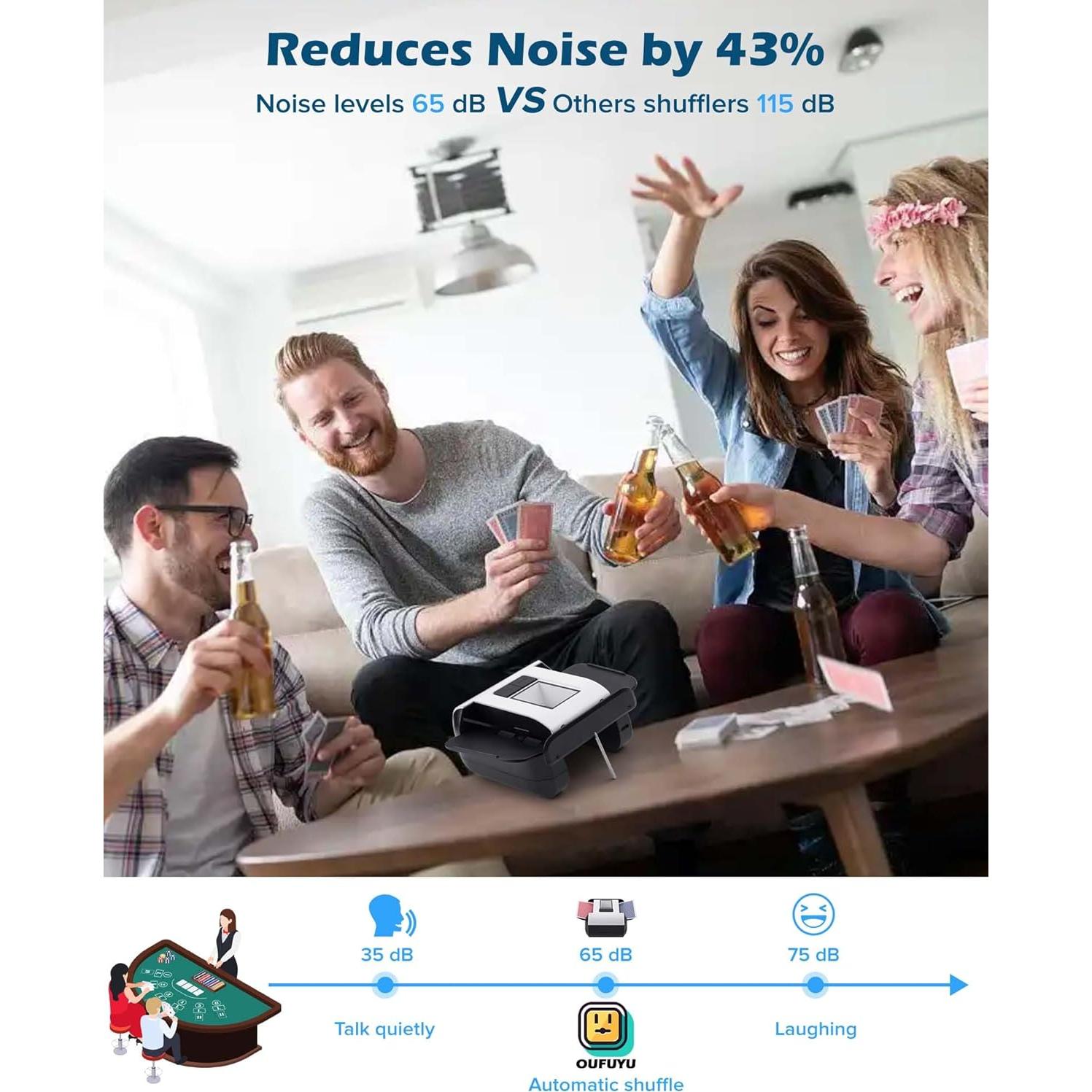 Barajador Eléctrico de Cartas OUFUYU Recargable 2000mAh