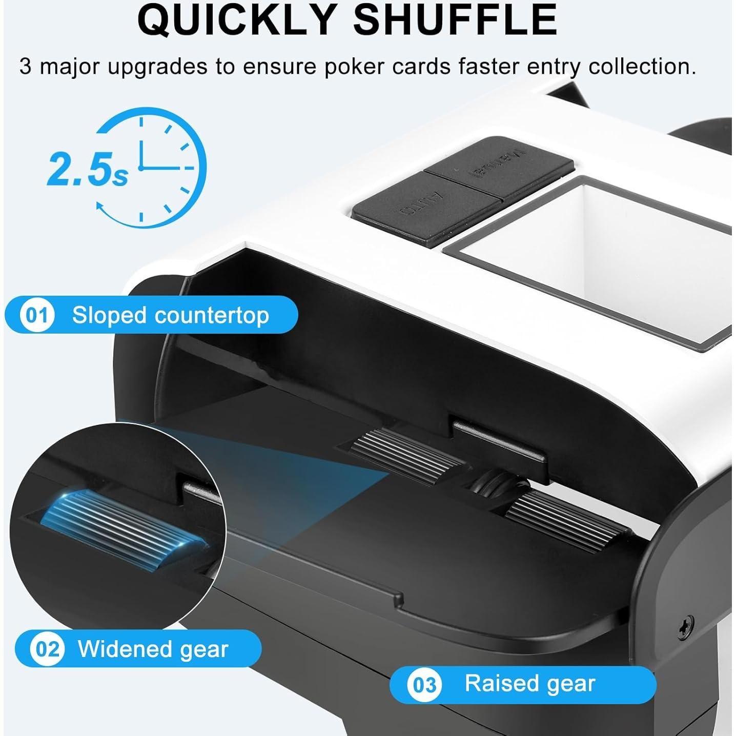 Barajador Automático de Cartas Shampoer X1 - Eléctrico y Silencioso