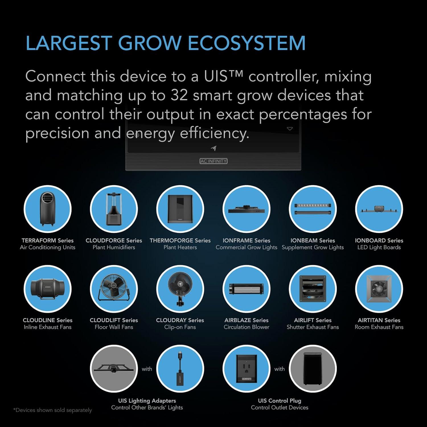 Humidificador AC Infinity CLOUDFORGE T3 4.5L con Control VPD