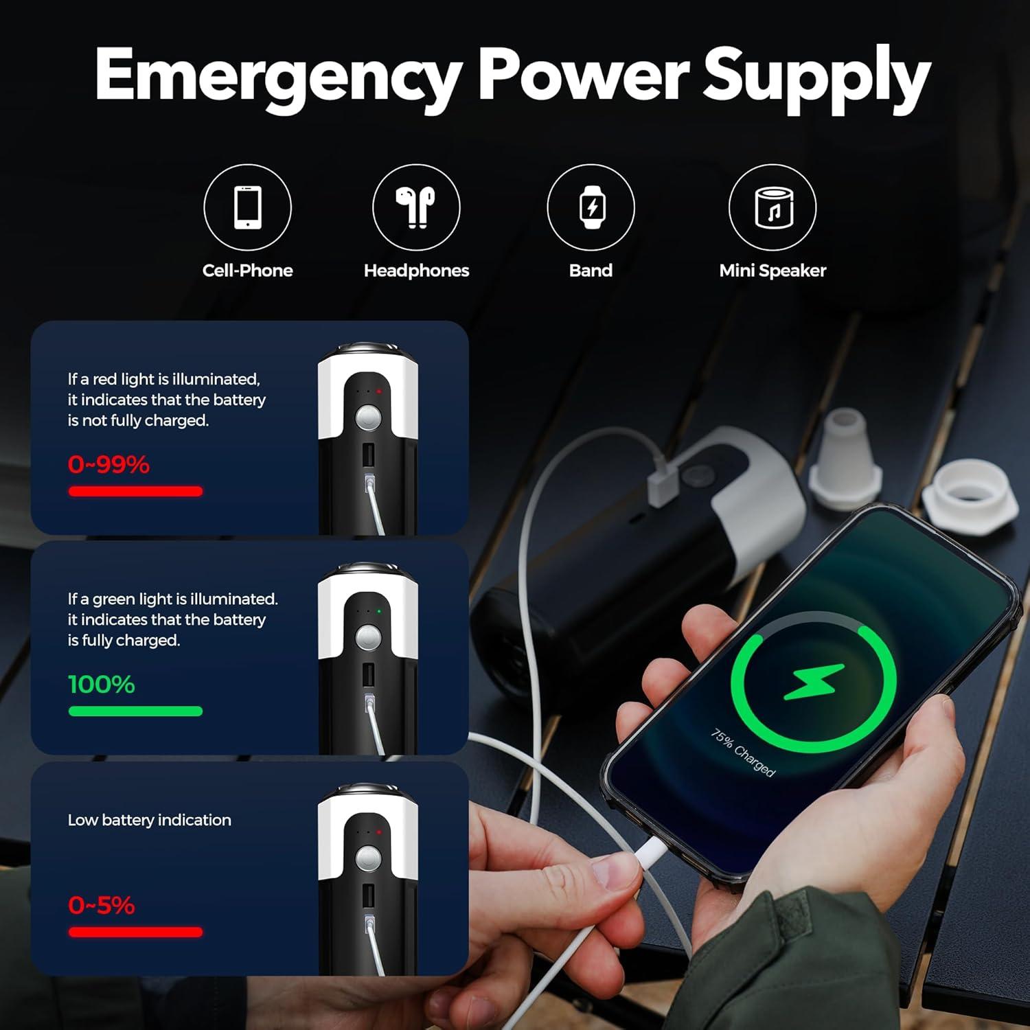 Bomba de Aire Eléctrica GIGA PUMP 17 - 450 L/min, 17 kPa