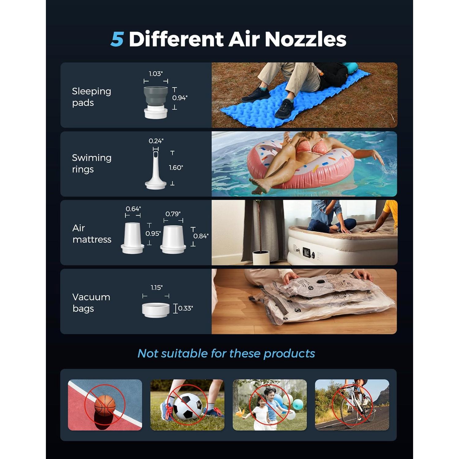 Bomba de Aire Portátil FLEXTAILGEAR 4.5 kPa Recargable