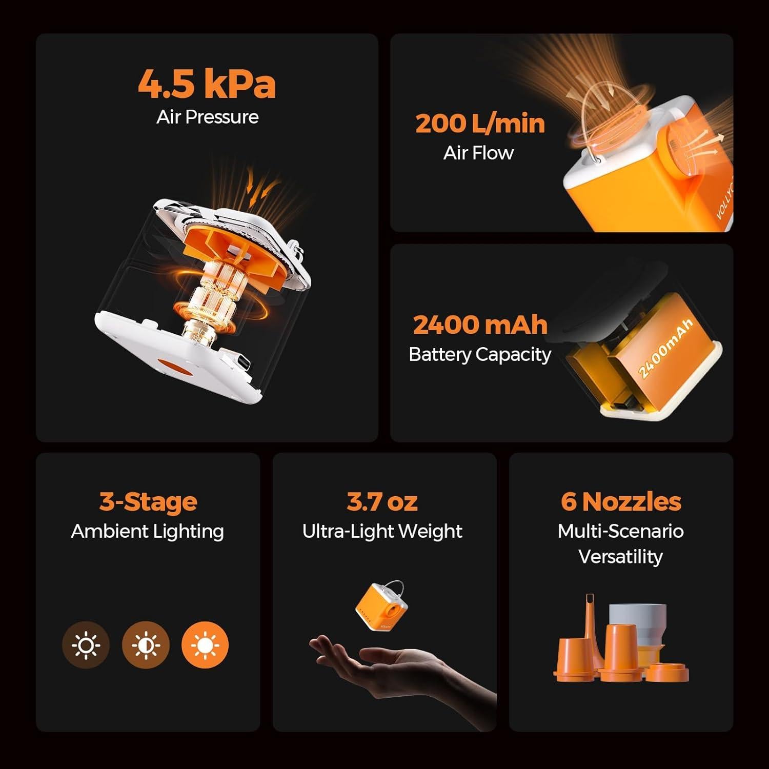Bomba de Aire Eléctrica VOLLYC NANO PUMP 5 4.5kPa 200L/min