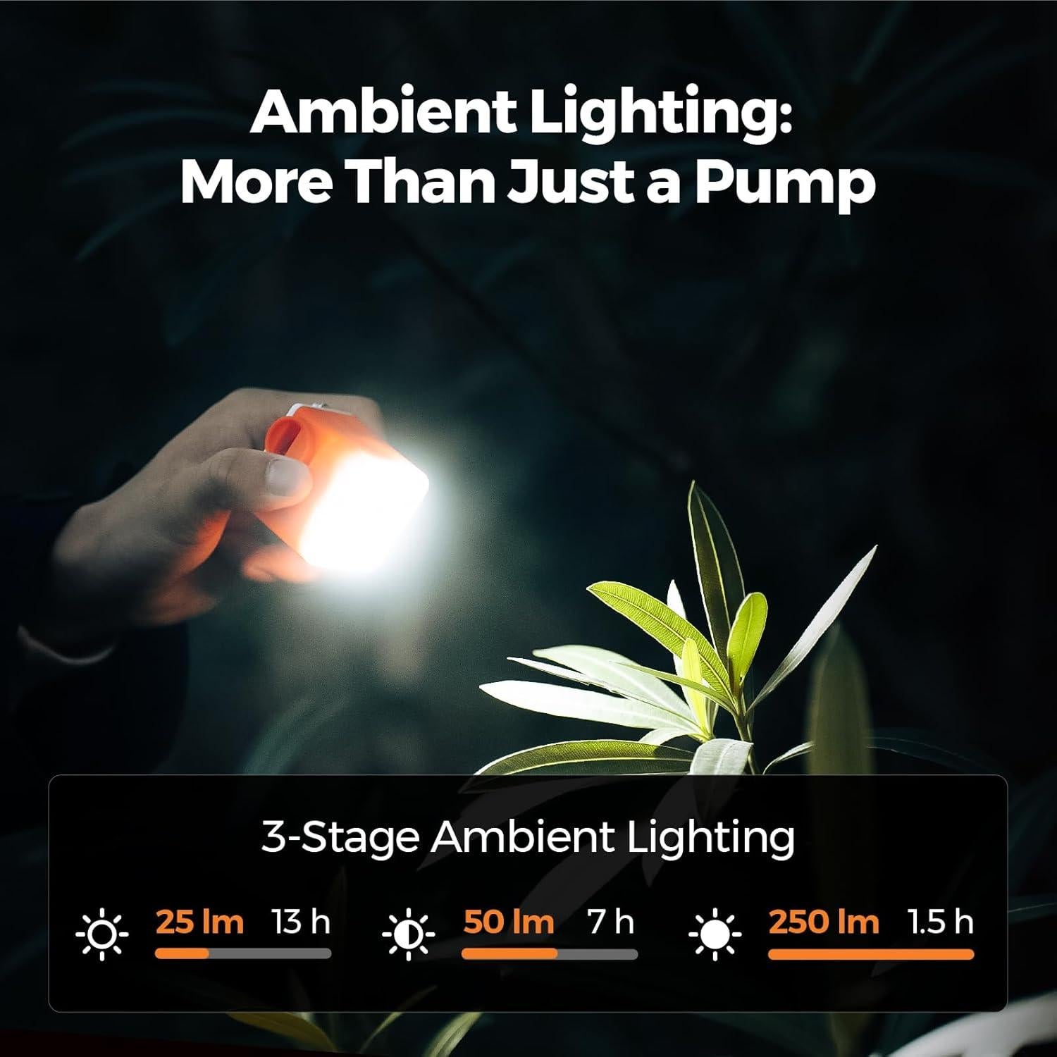 Bomba de Aire Eléctrica VOLLYC NANO PUMP 5 4.5kPa 200L/min