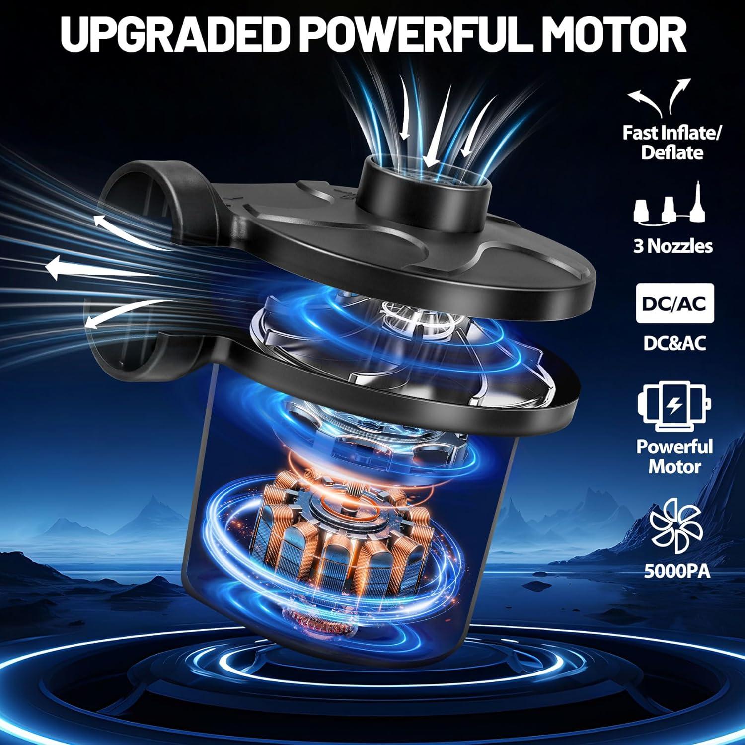 Bomba de Aire Eléctrica AearKing 110V/12V, Inflador y Desinflador