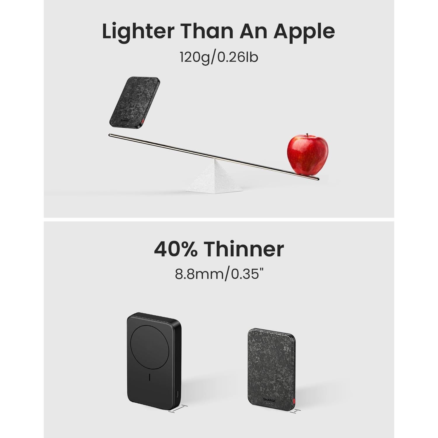 Cargador Portátil Magnético Sharge CarbonMag 5000mAh 20W