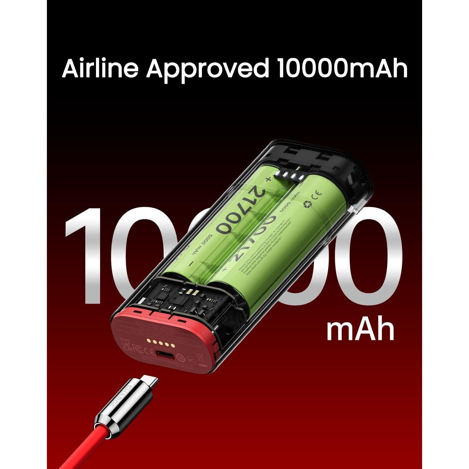 Banco de Energía 3 en 1 Sharge 10000mAh Carga Rápida PD 40W