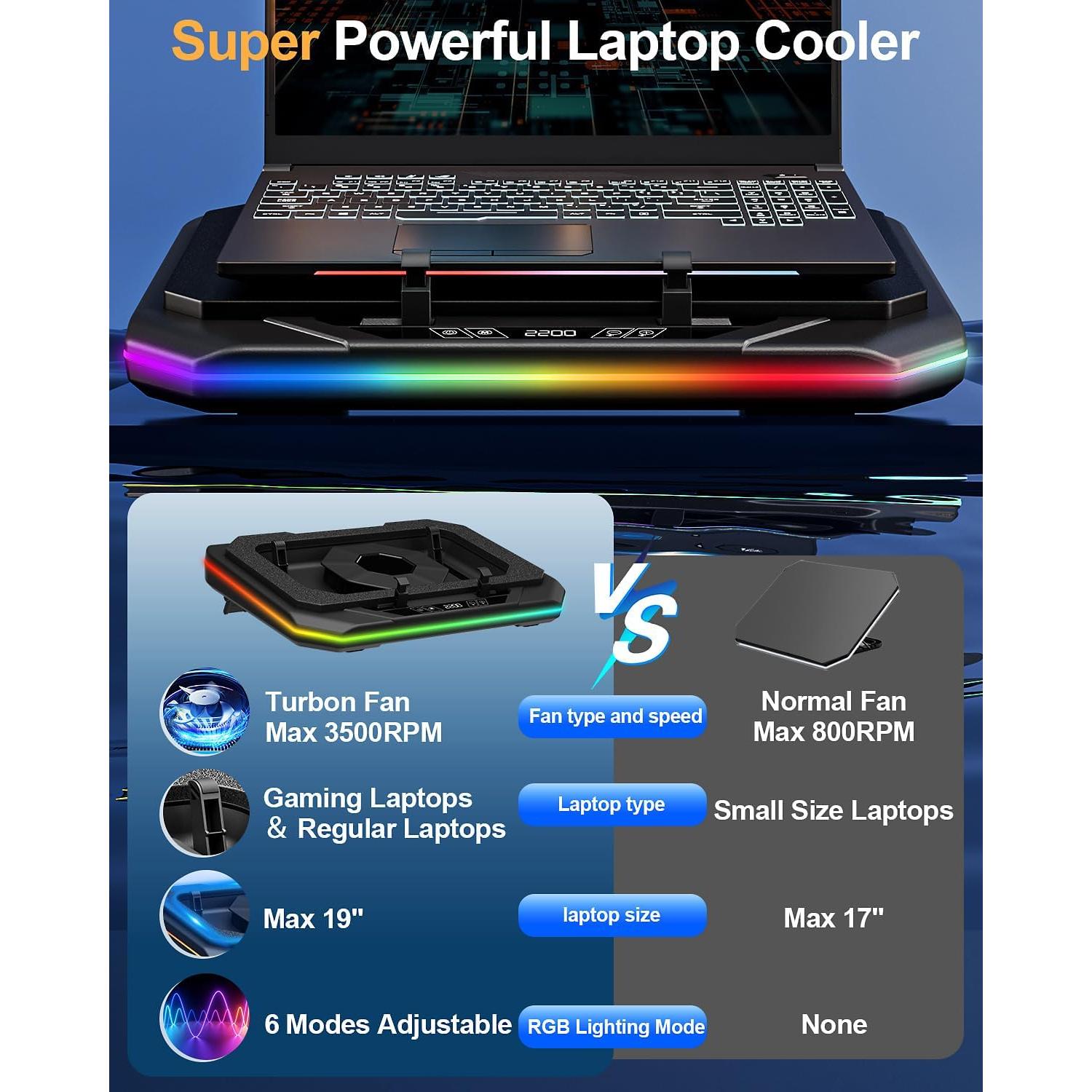 Base de Enfriamiento para Laptop MONTURA PRO RGB 12-19"