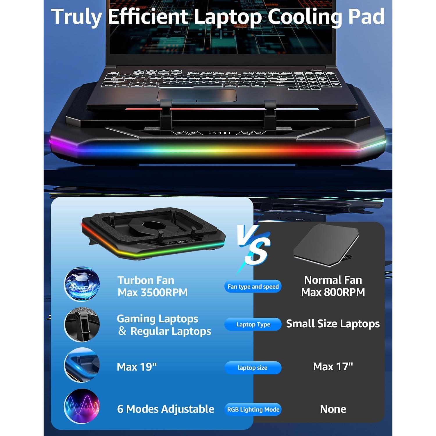 Base de Enfriamiento para Laptop MONTURA 13-19" RGB 3500RPM