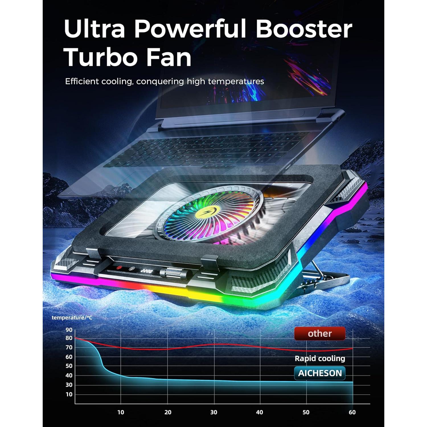 Base de Enfriamiento para Laptop AICHESON K1-2RG RGB 15-19"