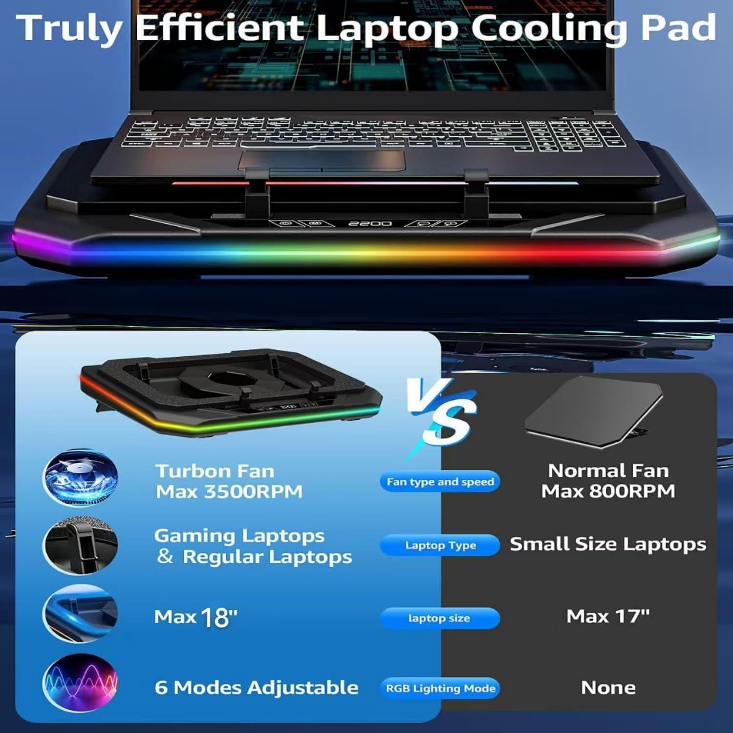 Base de Enfriamiento PHAPPY para Laptop Gaming 18" RGB