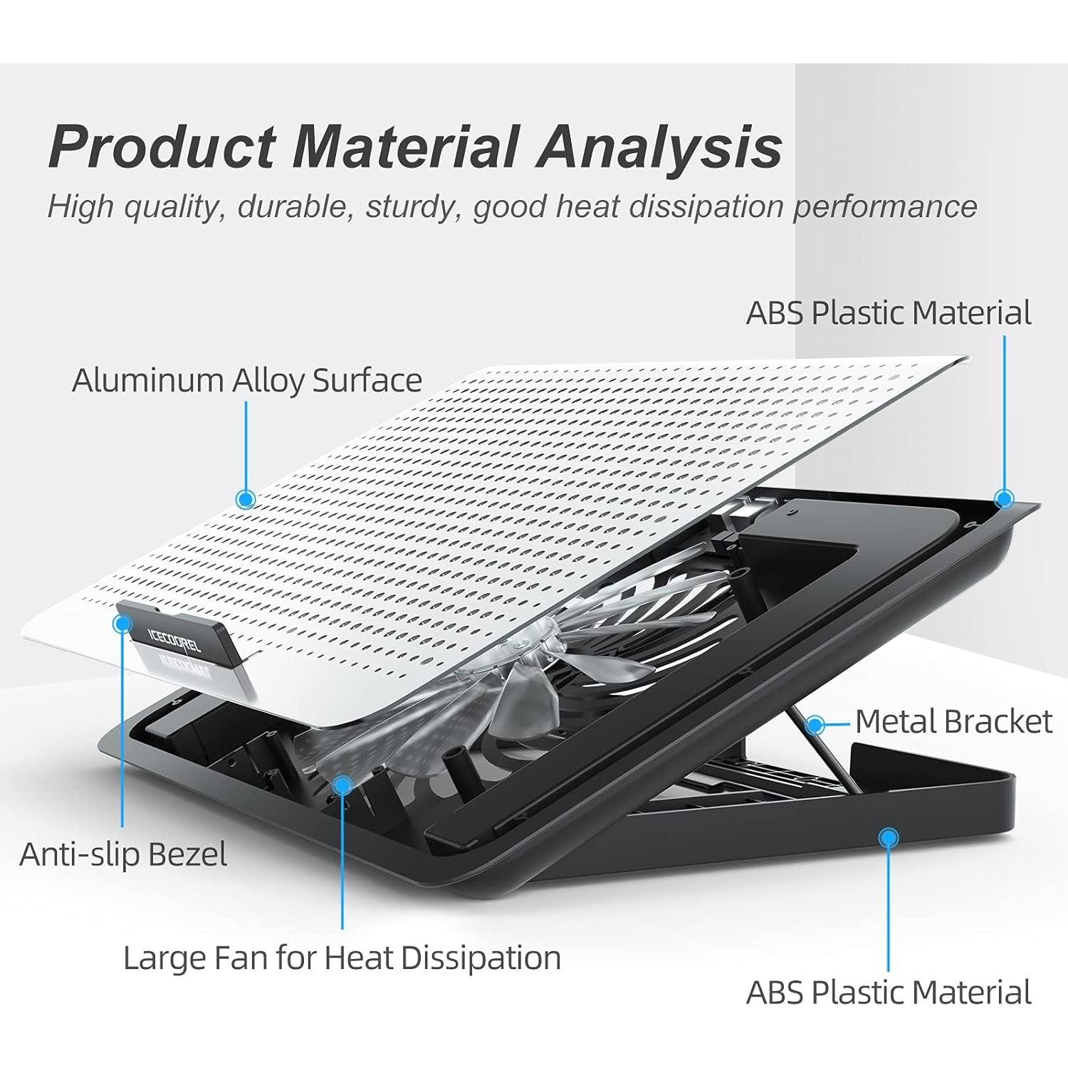 Pad de Enfriamiento de Aluminio ICE COOREL 35x25cm 7 Alturas