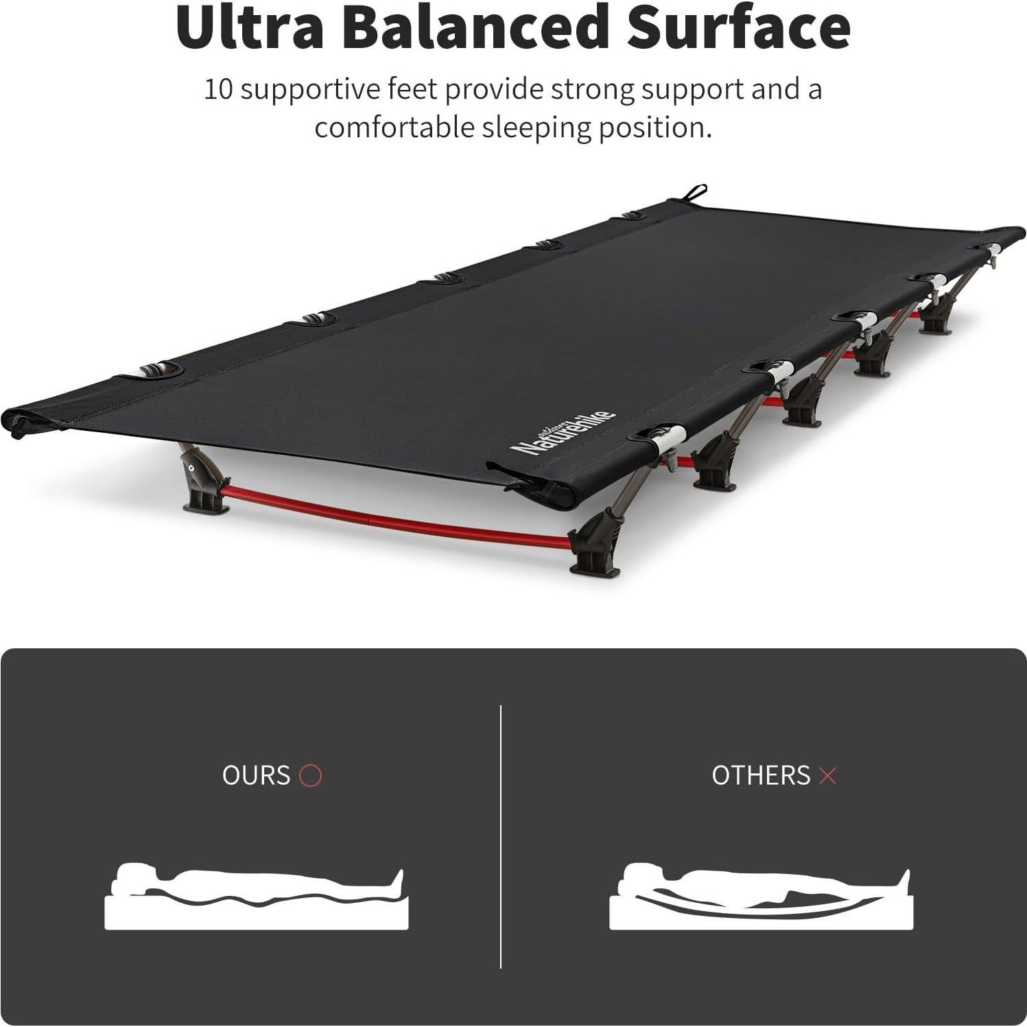 Cama de Camping Naturehike Ultraligera 2,18 kg Verde Plegable