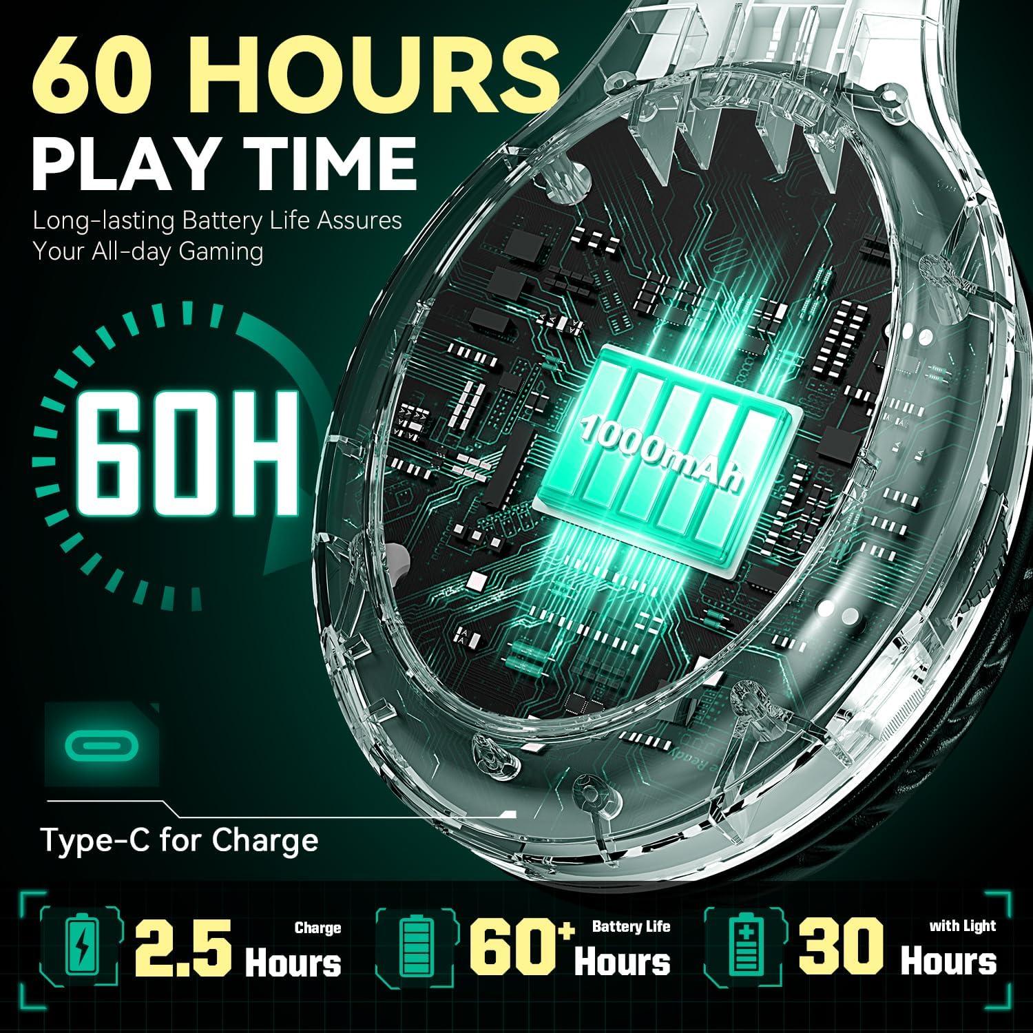 Auriculares Gaming Inalámbricos WiseWing SZ01 60H USB-C