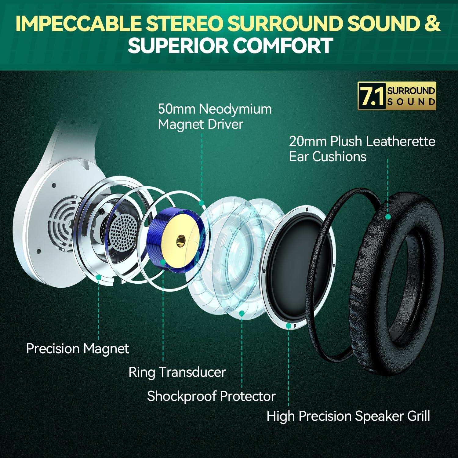 Auriculares Gaming Inalámbricos WiseWing SZ01 60H USB-C