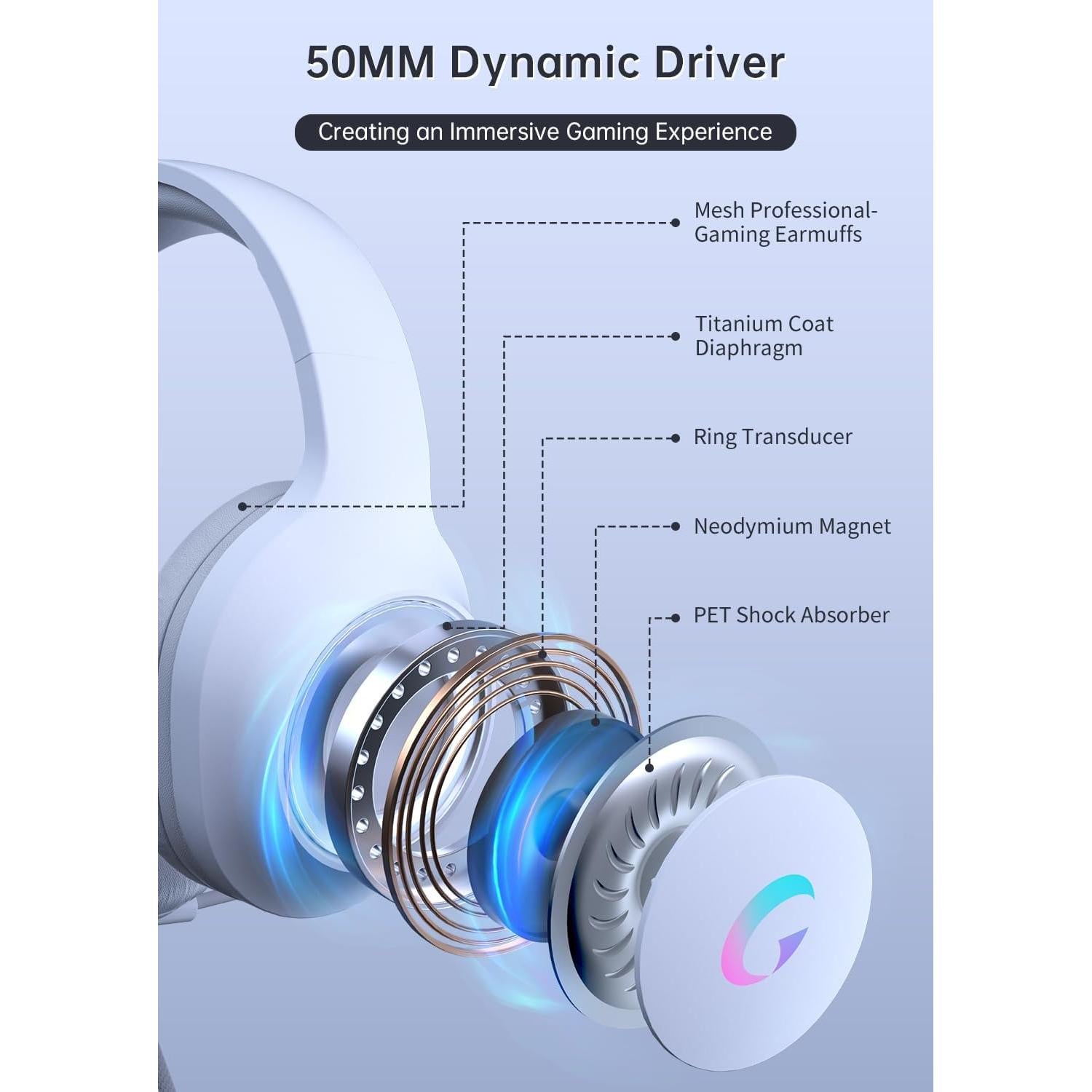Auriculares Gaming CM7002 Syndesmos RGB 50mm Blanco