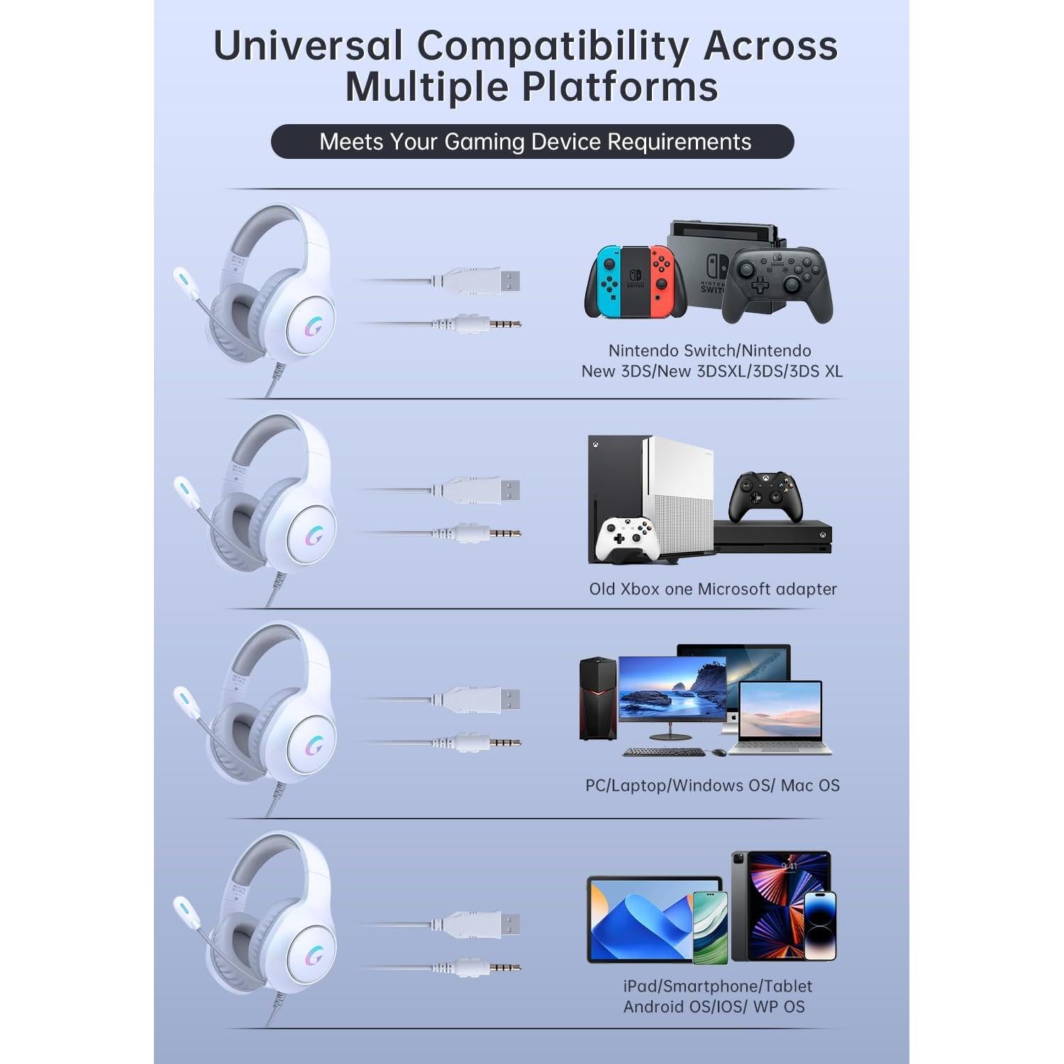 Auriculares Gaming CM7002 Syndesmos RGB 50mm Blanco
