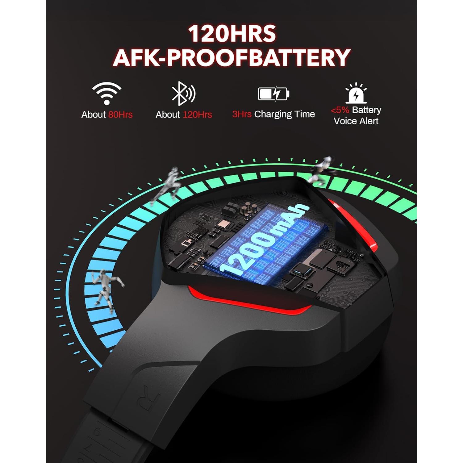 Auriculares Inalámbricos BINNUNE BW01 50mm 120 Horas PS5/PC