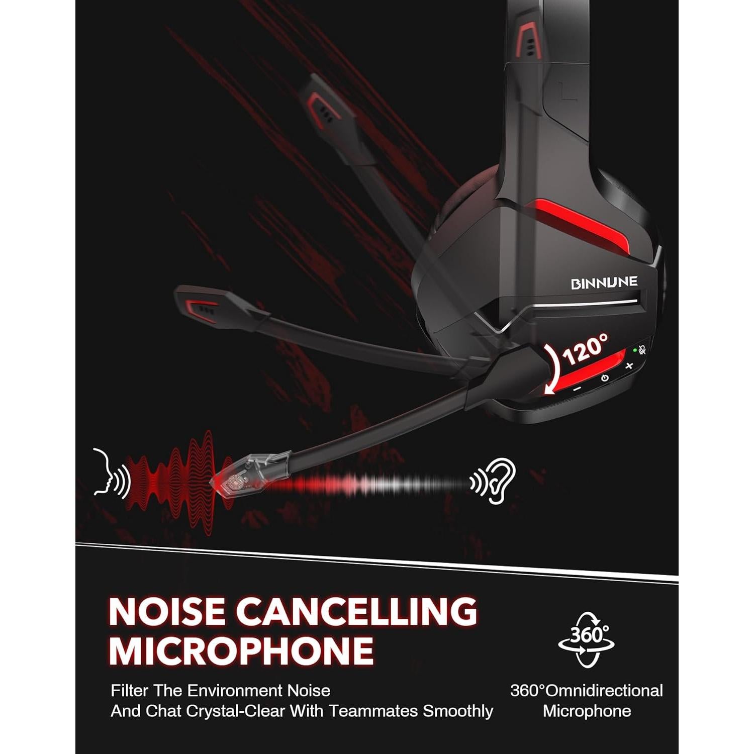 Auriculares Inalámbricos BINNUNE BW01 50mm 120 Horas PS5/PC