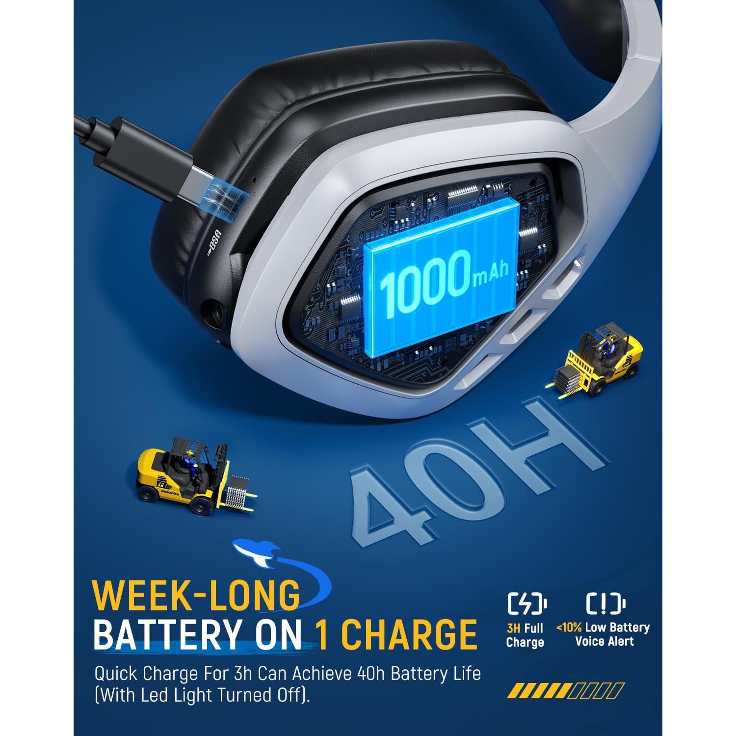 Auriculares Gaming Inalámbricos Tatybo WT5 30H 2.4GHz Bluetooth