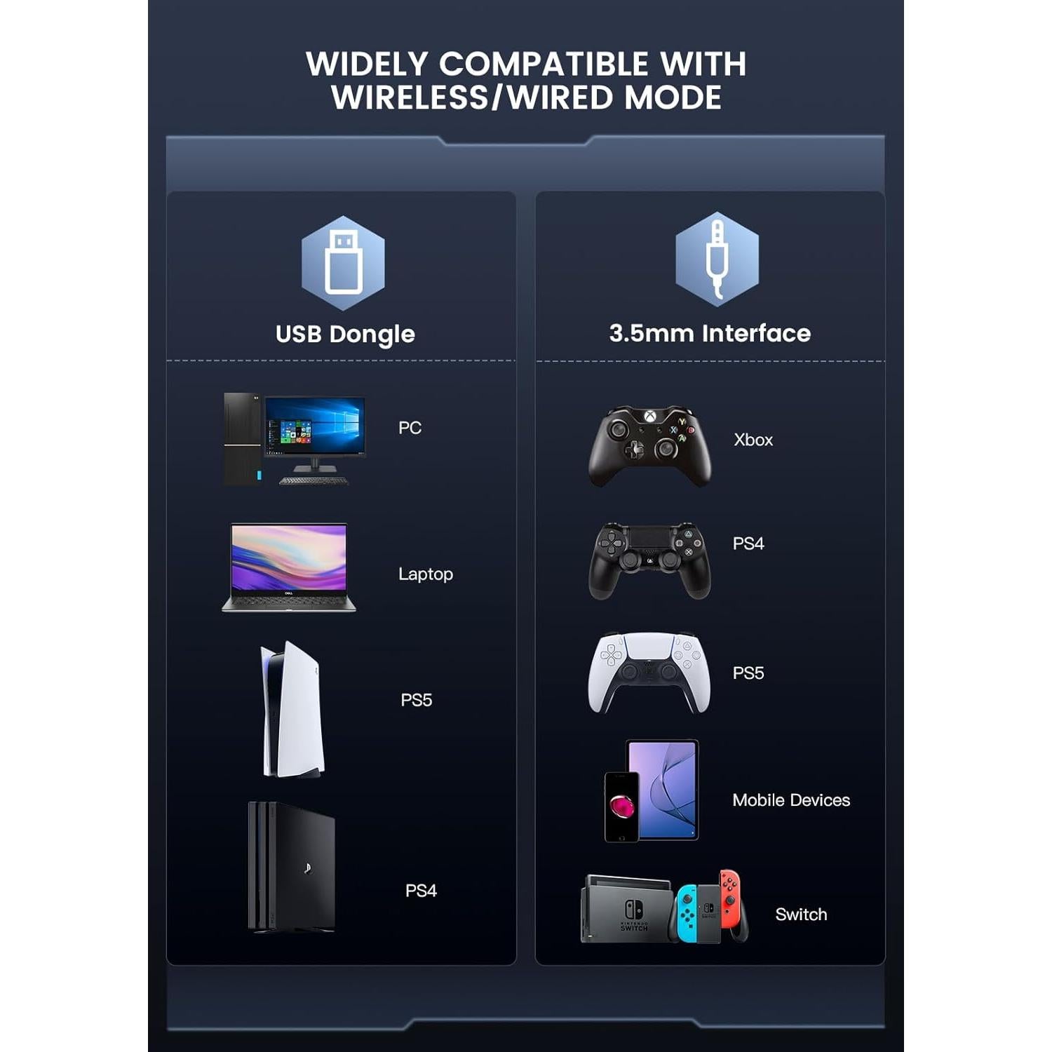 Auriculares Gaming Inalámbricos EKSA E1000WT 7.1 RGB