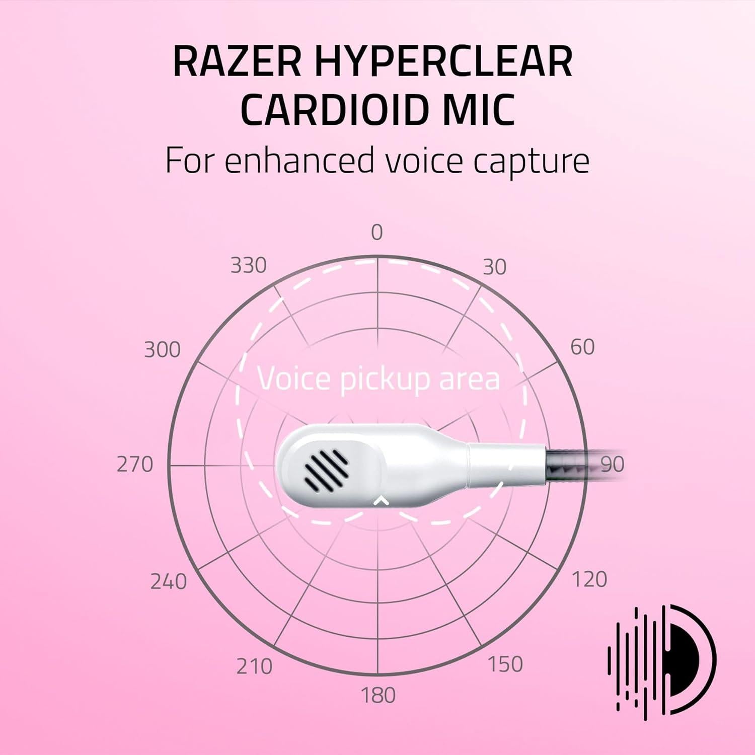 Auriculares Razer Kraken Kitty V2 USB Blanco - Sonido 7.1