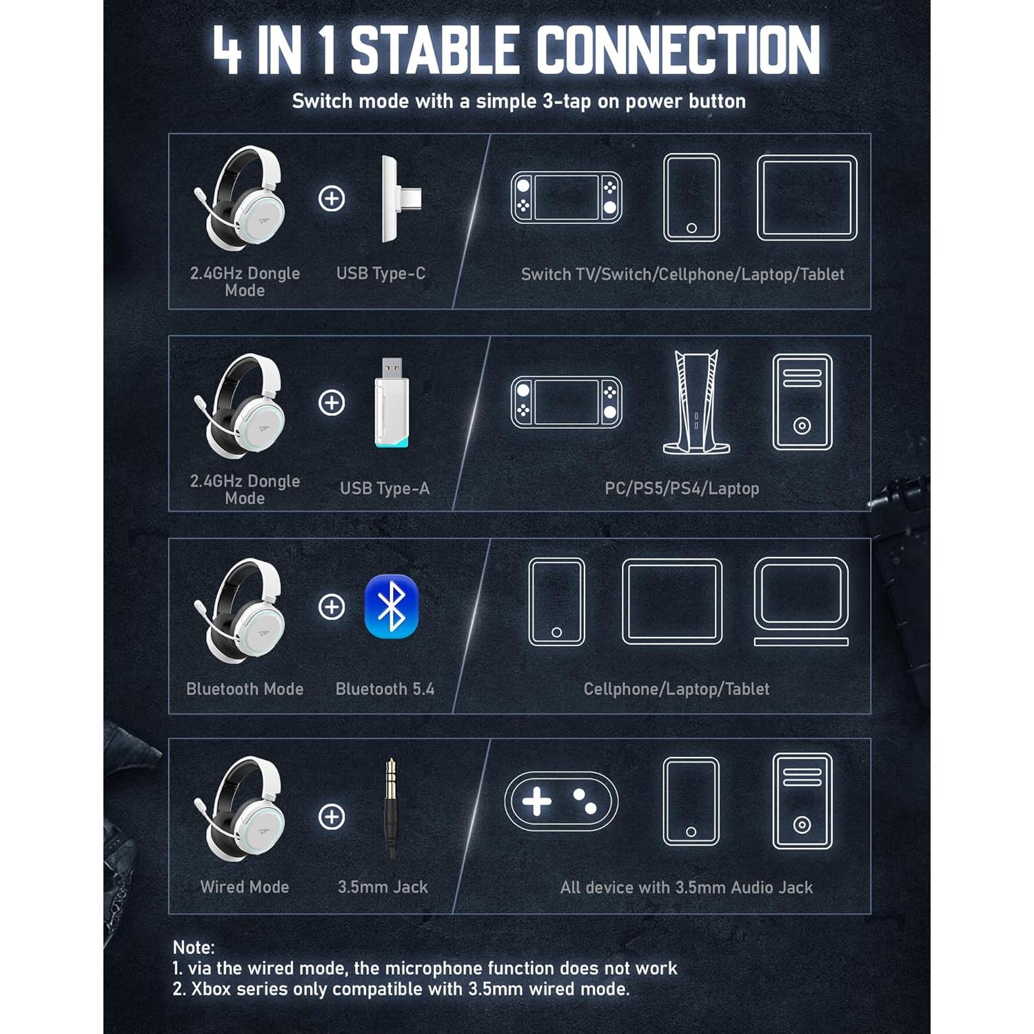 Auriculares Gaming Inalámbricos Valorise UG-08S 100H RGB