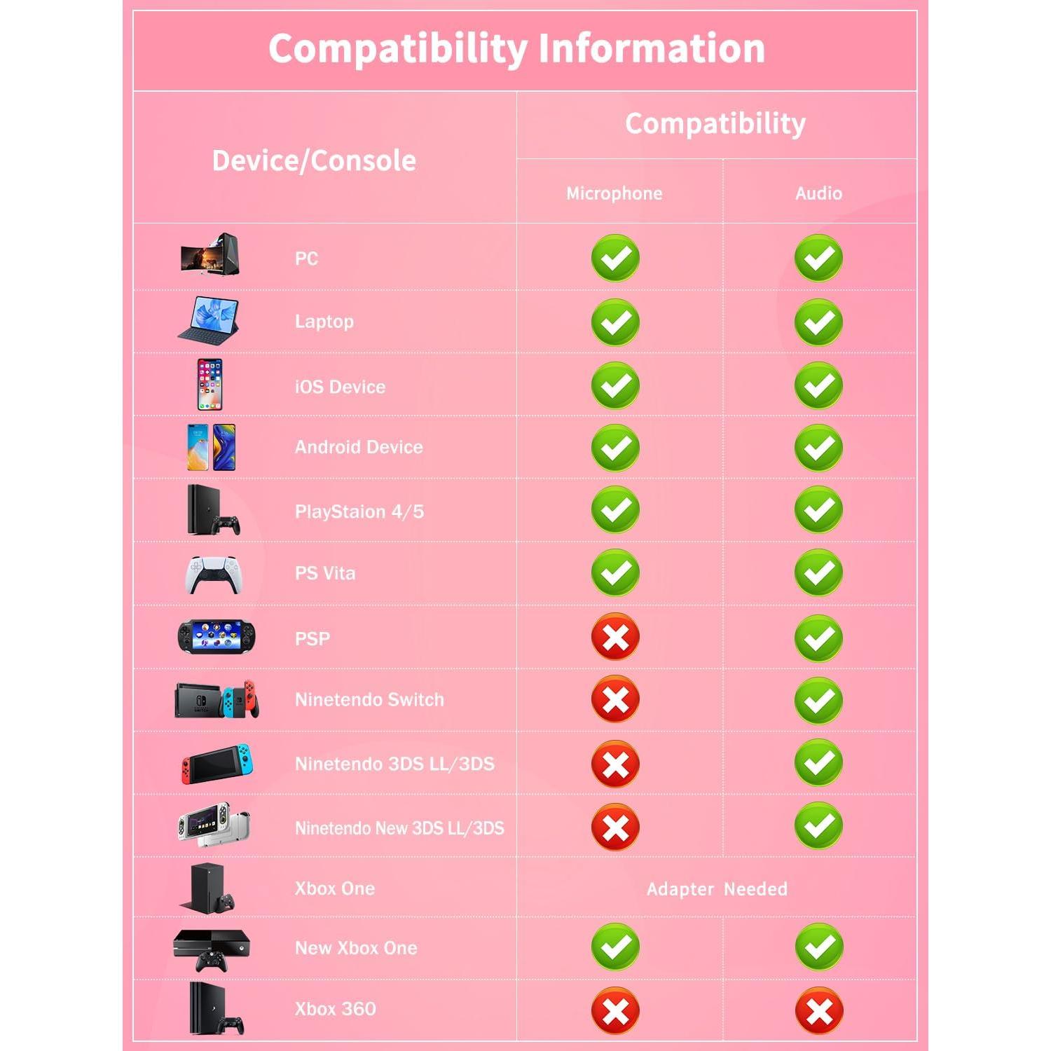 Auriculares de Juego ONITOON X15 Rosa con Orejas de Gato